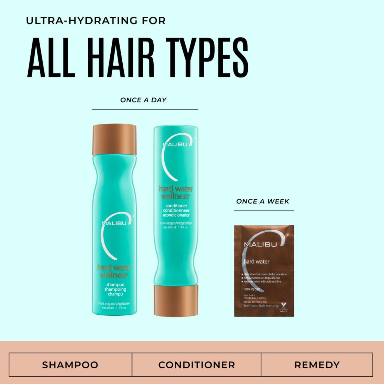 Malibu C - kit bien-être eau dure, shampoing 9oz, soin 9oz, traitement 0,17oz