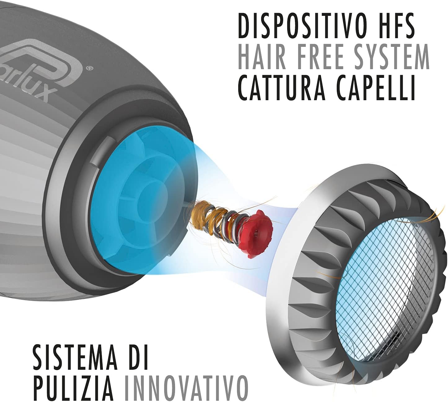 Parlux - Alyon série - compact - séchage rapide, léger, performant