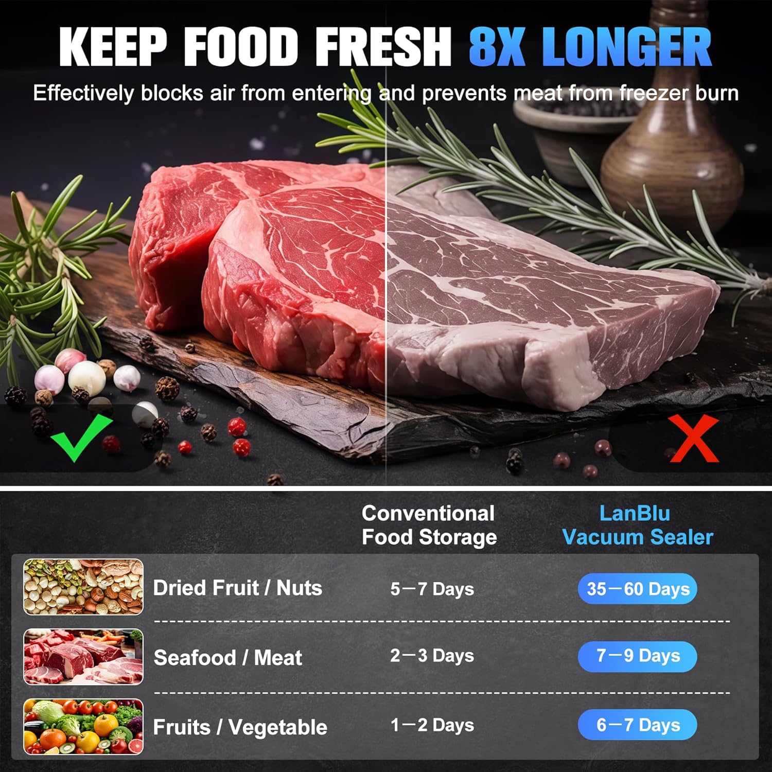 Machine sous vide alimentaire - double thermoscellage, 7en1, 80KPA, compatible aliments secs/humides