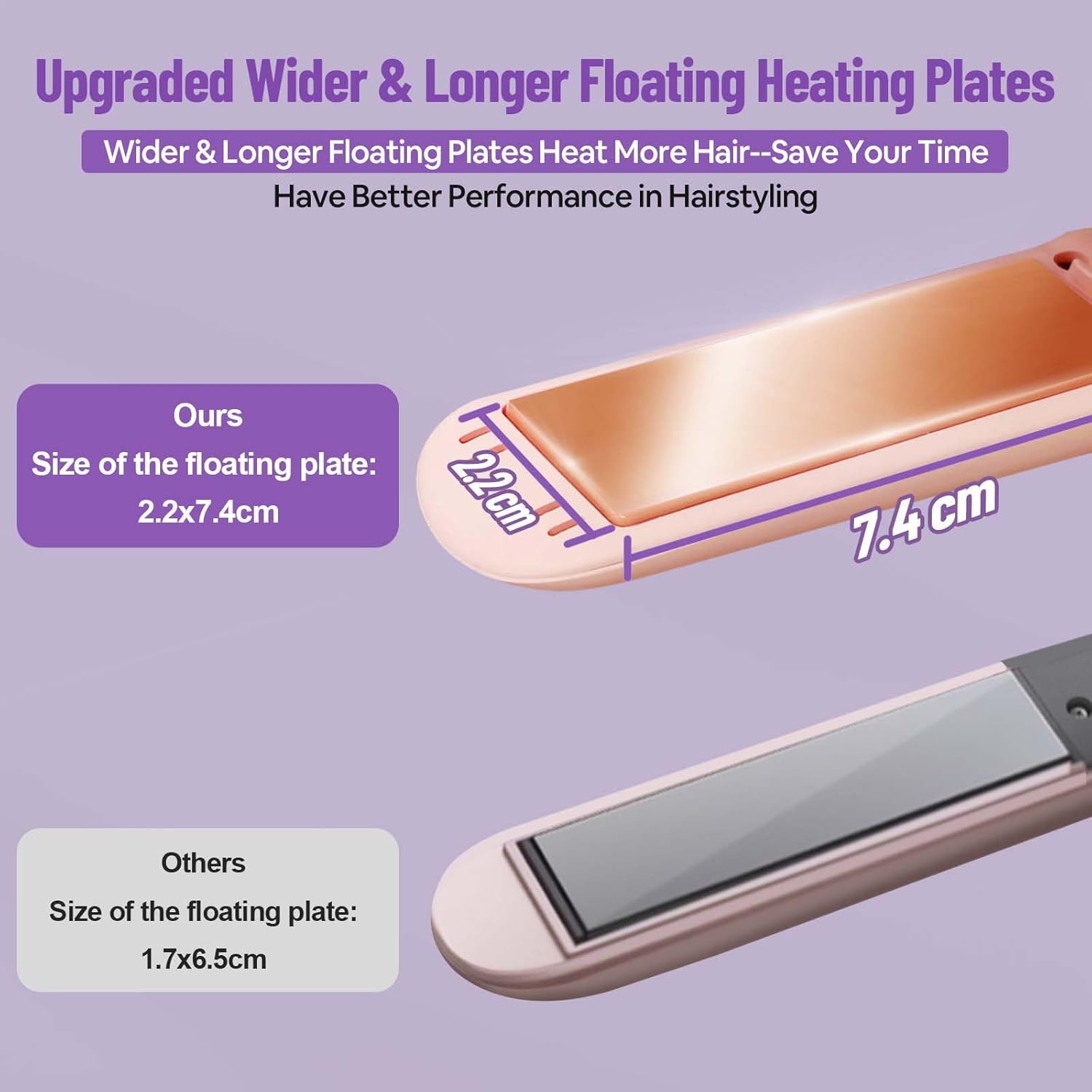 SUNMAY - Voga - mini lisseur sans fil, titane, 3 températures, USB, 5000mAh