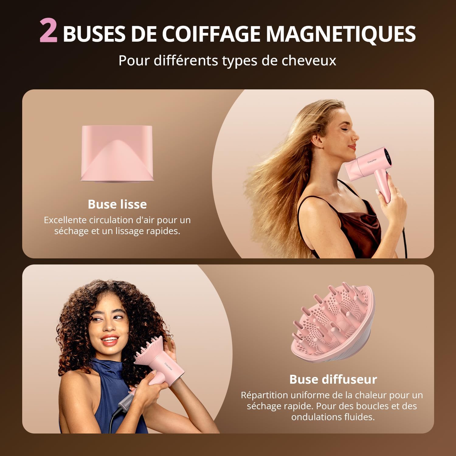 Sèche-cheveux ionique - Pro 180000 tr/min - compact - 4 températures