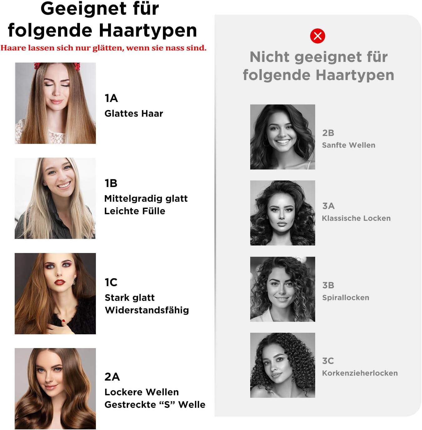 PARWIN PRO BEAUTY - lisseur à air ionique - 35-75cm - humide à sec, sans plaques, lissage sans chaleur