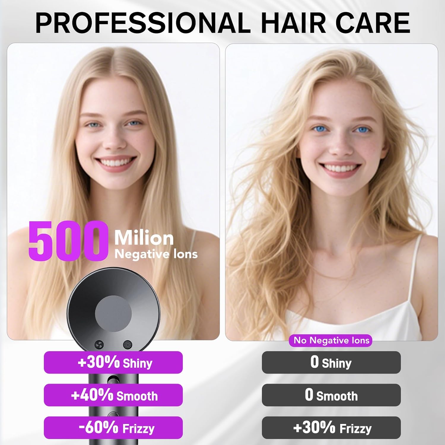 Sèche-cheveux professionnel portable - ionique 160000 tr/min - 5 milliards d’ions négatifs, 4 températures, 3 vitesses, 