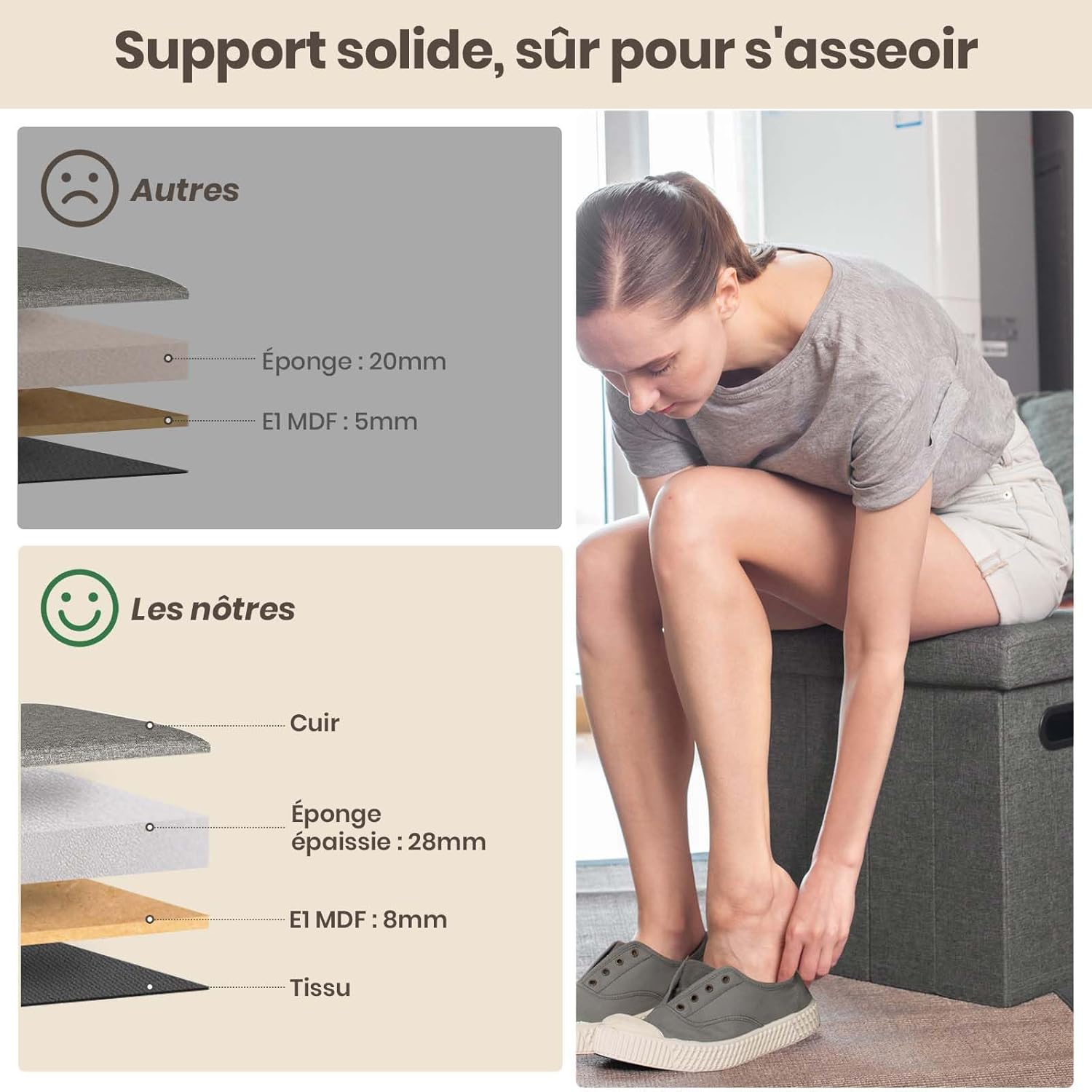 COSYLAND - Ottoman pliable lin - 42x27x42cm - rangement 150kg, gris foncé