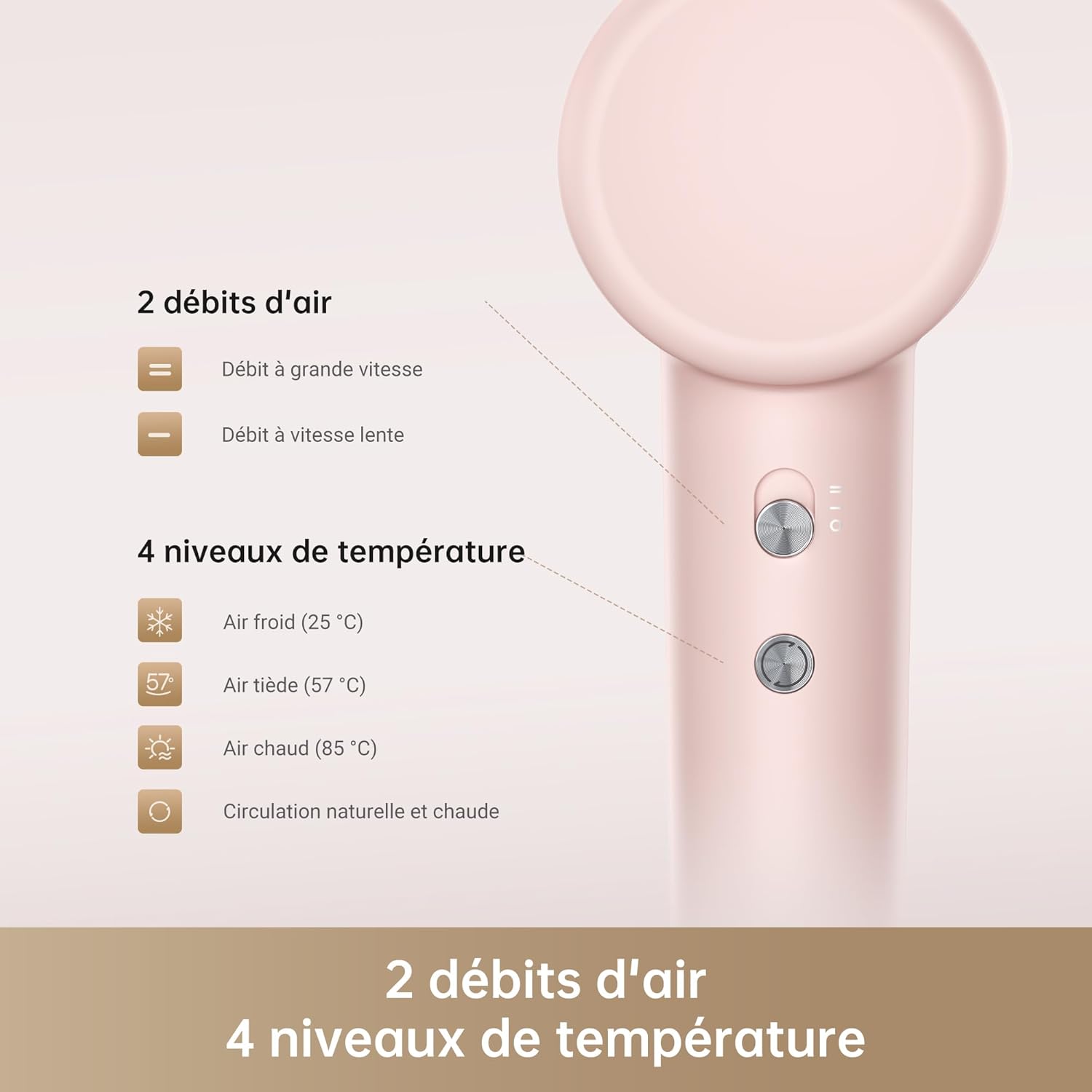 Dreame - Hair Gleam - 330g - moteur 110 000 t/min, ions, vitesse rapide