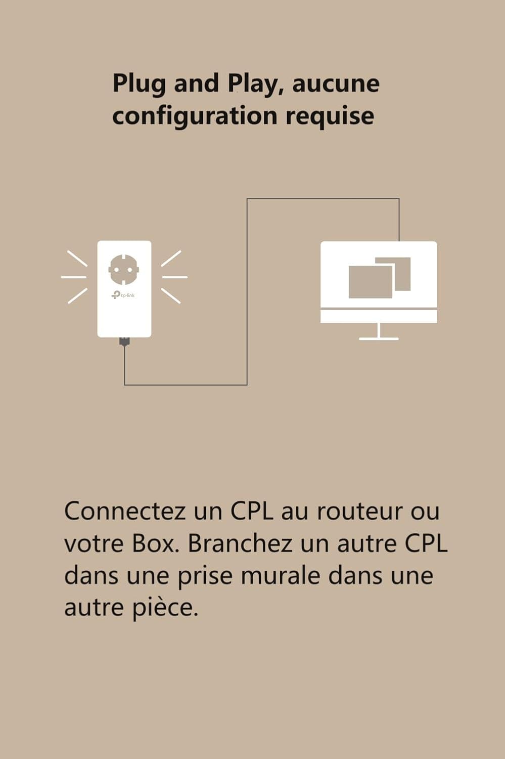 TP-Link - CPL 1000Mbps, port Gigabit, prise intégrée, kit 2 pièces, TL-PA7017P KIT