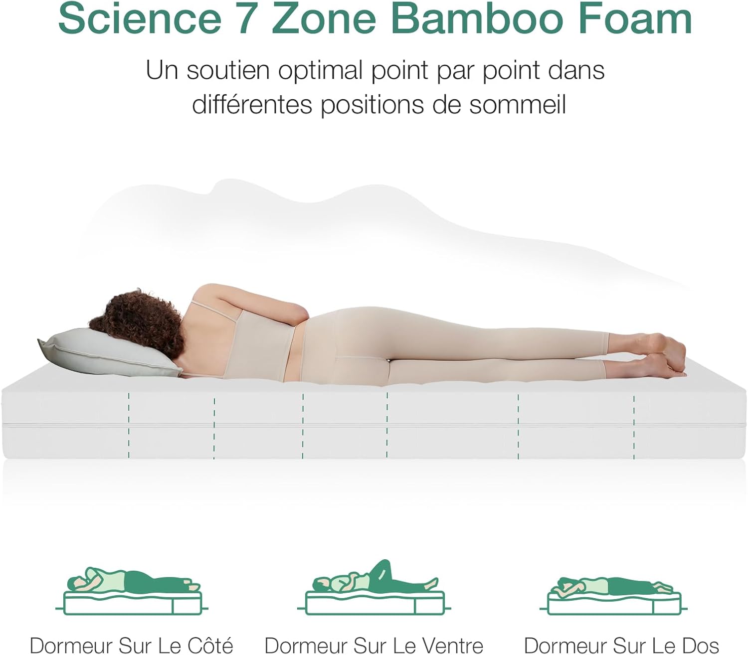 Novilla - Matelas mousse 7 zones - 160x200 cm - Housse amovible - 16 cm