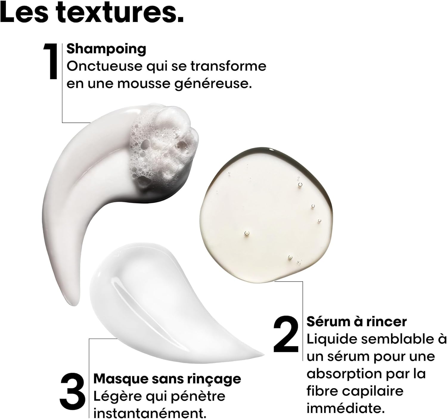 L'Oréal Professionnel - Absolut Repair Molecular - soin réparateur intense pour cheveux abîmés, formule brevetée
