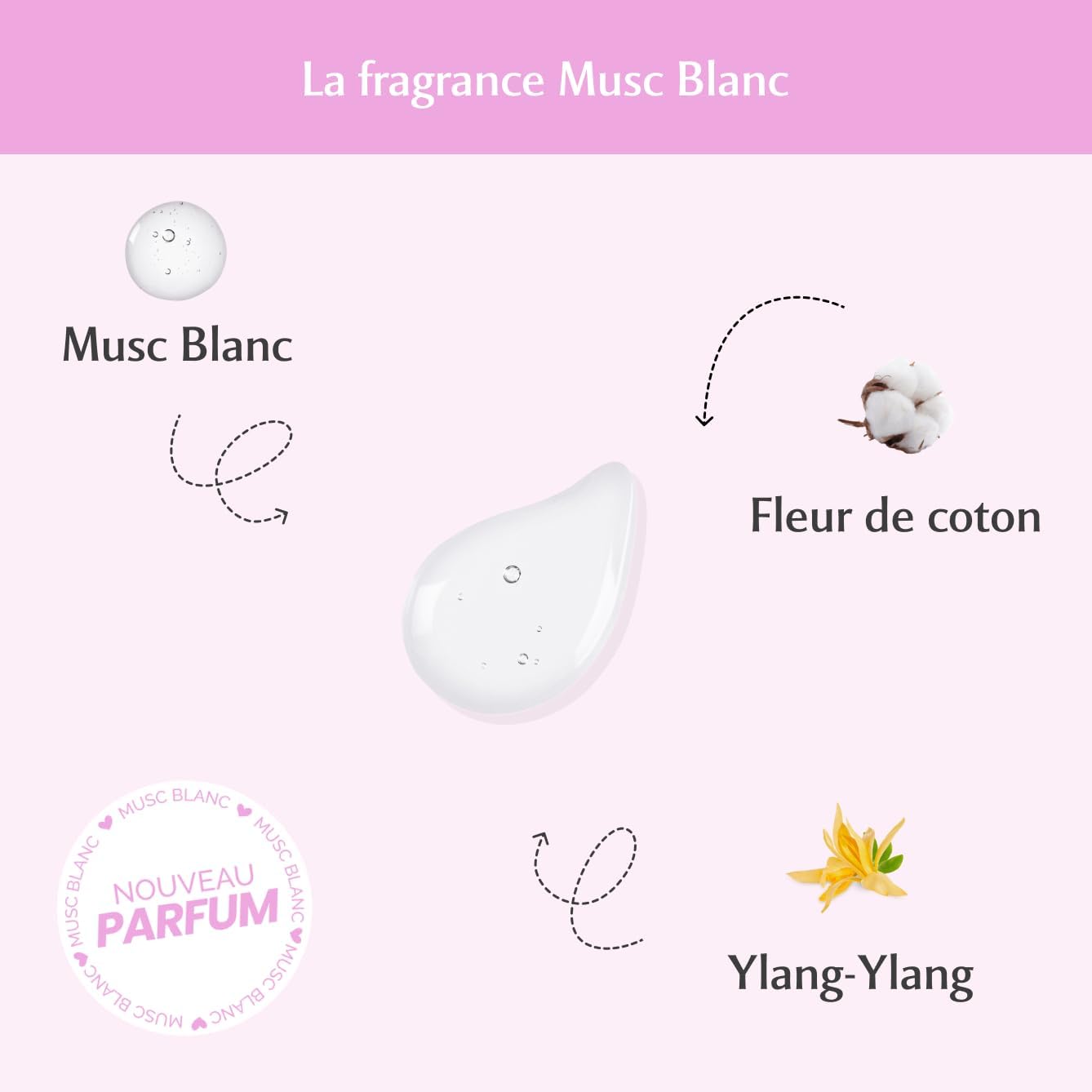 MUSC INTIME - Parfum Cheveux L'Irrésistible - 50ml - Hydrate et parfume toute la journée