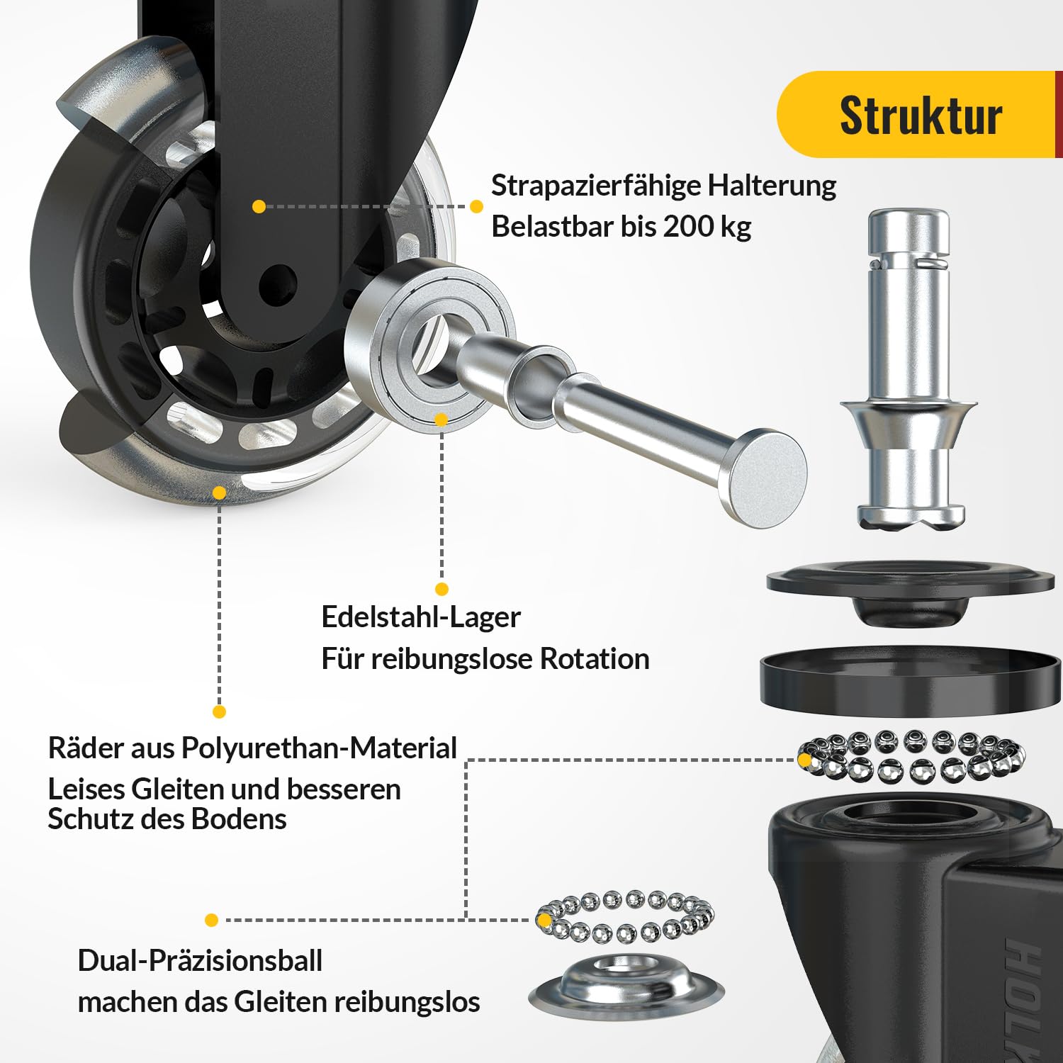 HOLKIE - roulettes chaise bureau - 11x22mm - caoutchouc, lot de 5