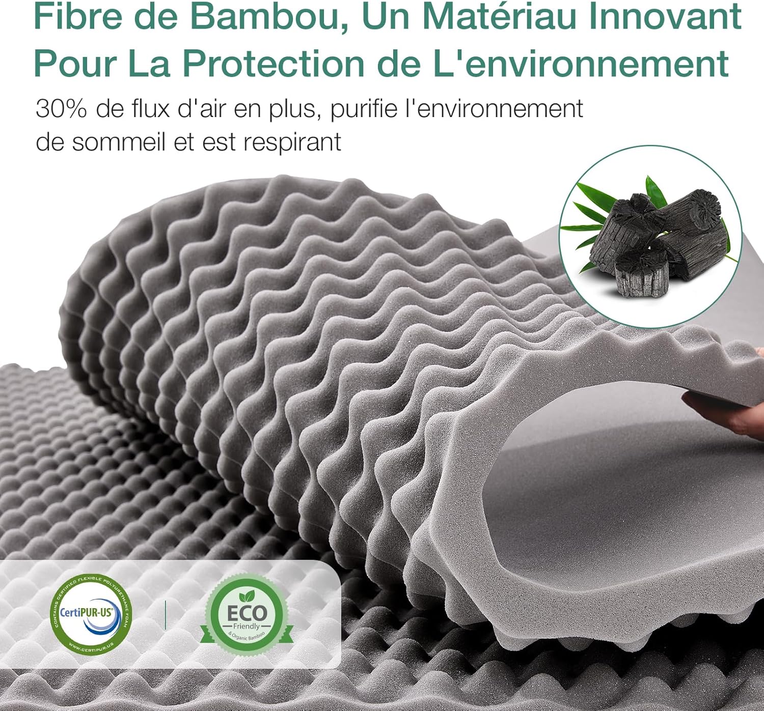 Novilla - Matelas mousse 7 zones - 160x200 cm - Housse amovible - 16 cm