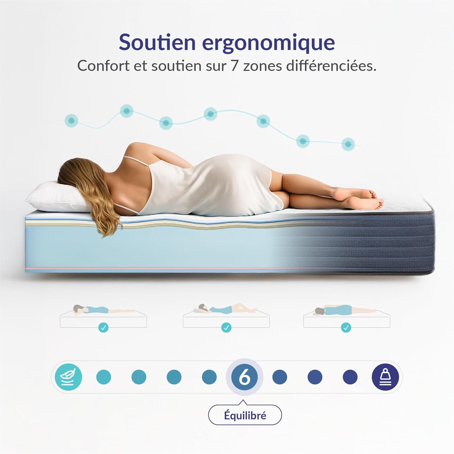NATURALEX - PerfectSleep 160x200 - mousse mémoire, 7 zones, réversible