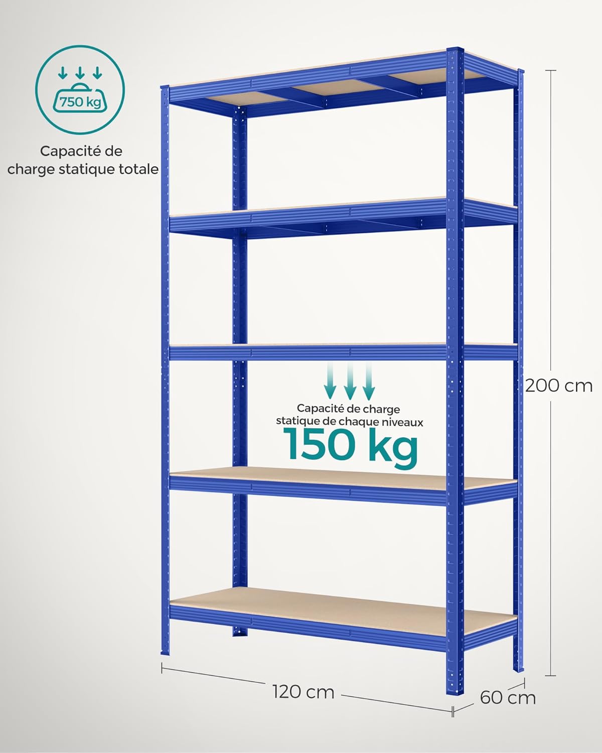 SONGMICS - étagère industrielle 60x120x200 cm, 5 niveaux, 750 kg, GLR060Q02