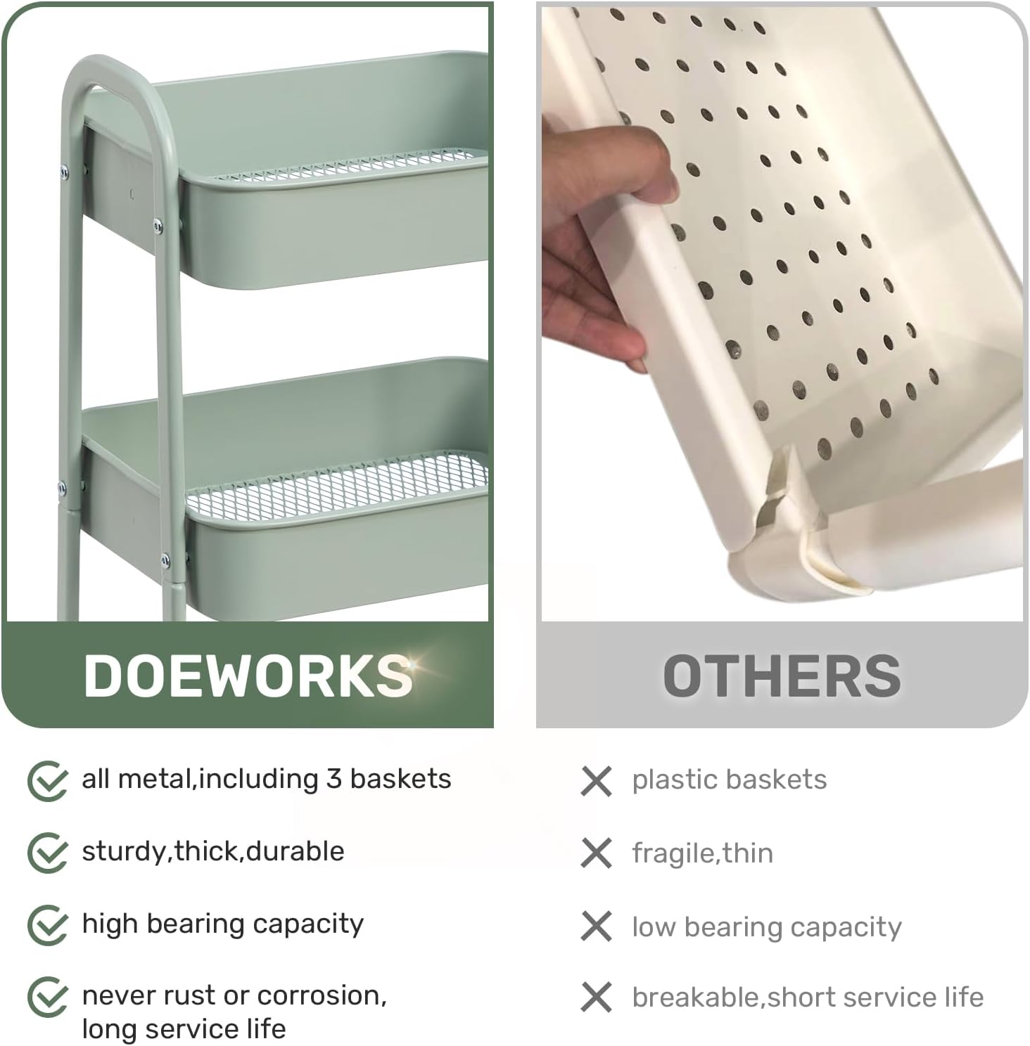 DOEWORKS - Chariot de rangement 3 niveaux à roulettes, métal, cyan, idéal cuisine/bureau/salle de bain