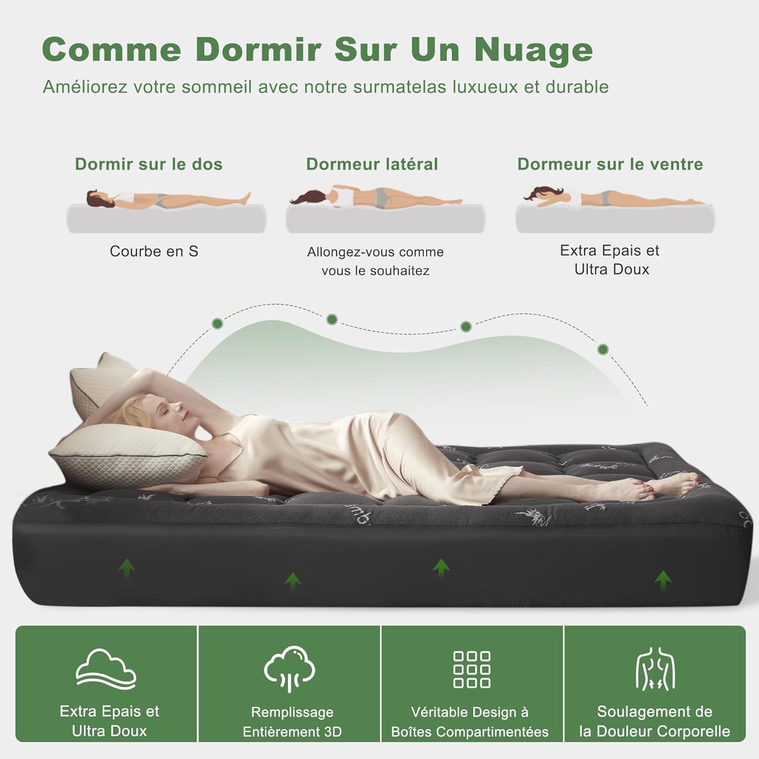 BEDLORE - surmatelas matelassé, 90x200cm, viscose bambou, bonnet 30cm, Oeko-Tex, gris foncé