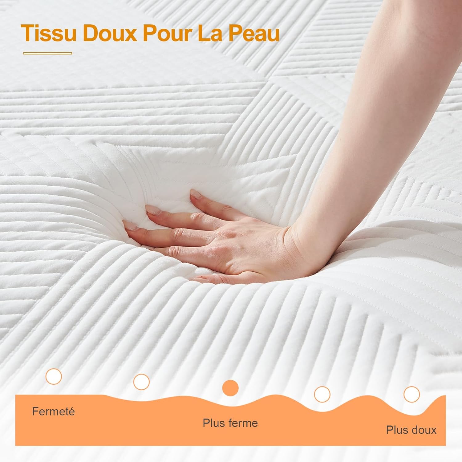 Matelas - mousse mémoire forme - 140x190x20cm - 7 zones, ferme, réversible