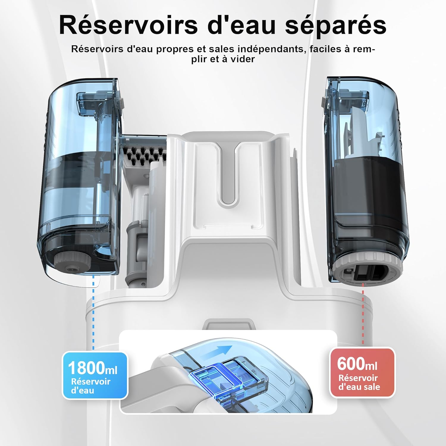 Shampouineuse nettoyeur tissu 450W, injecteur, extracteur puissant