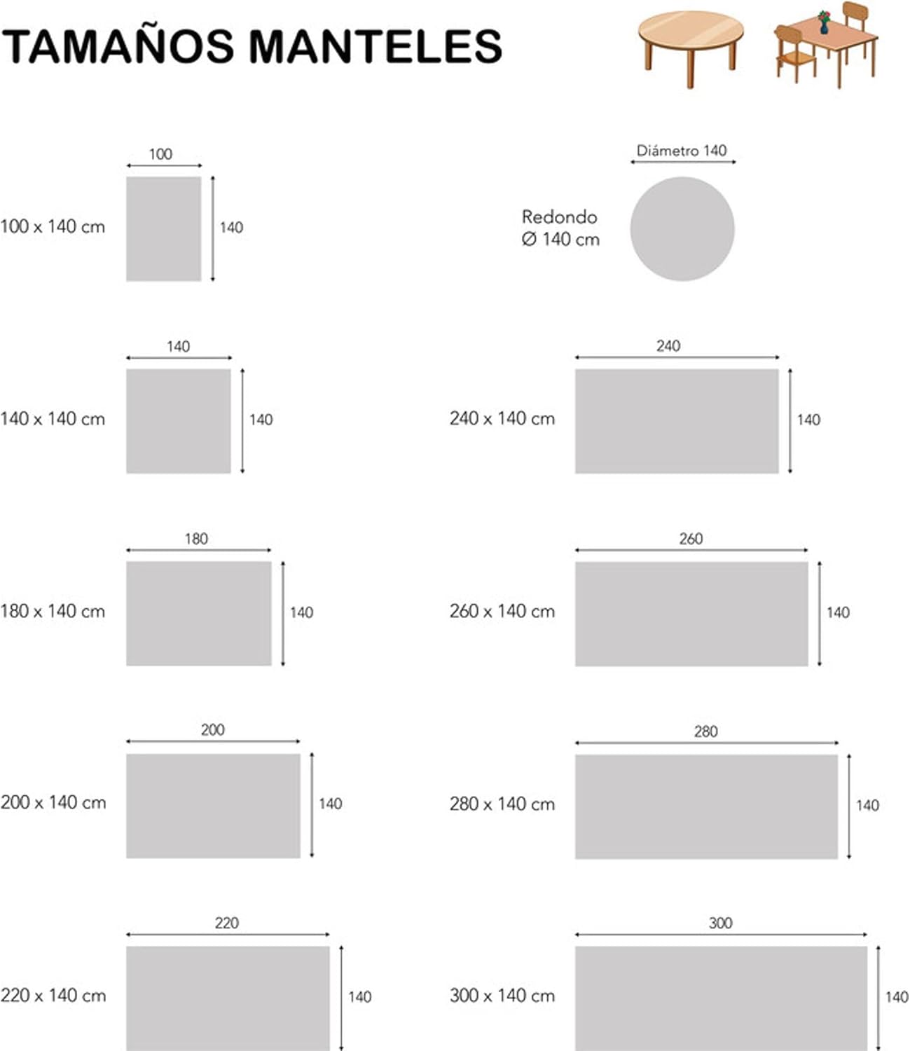 Nappe en toile cirée - Garden Fleurs - 140x140 cm - anti-taches, imperméable
