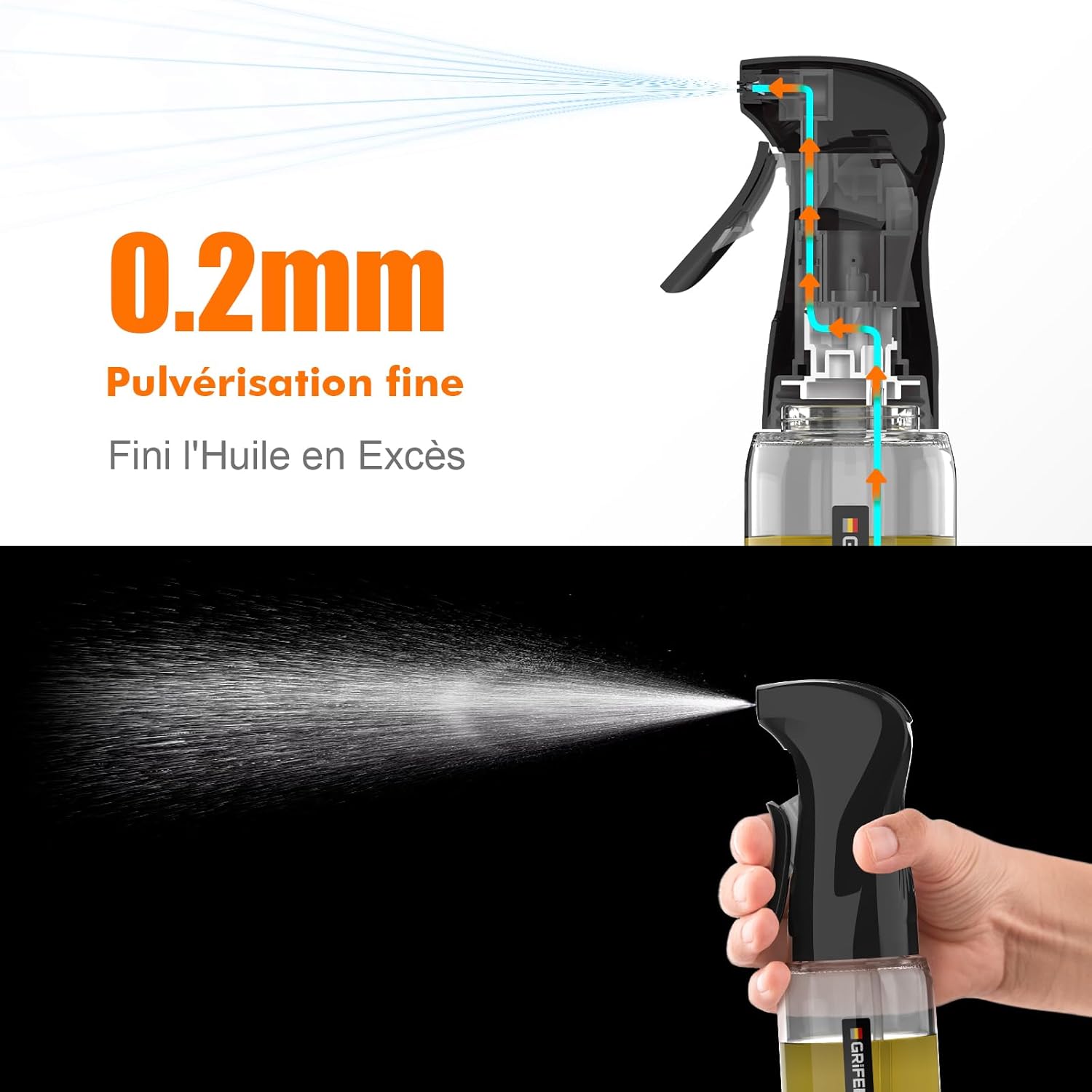 GRIFEMA - GE2003B - 200ml - pulvérisateur réglable en verre, nettoyage facile