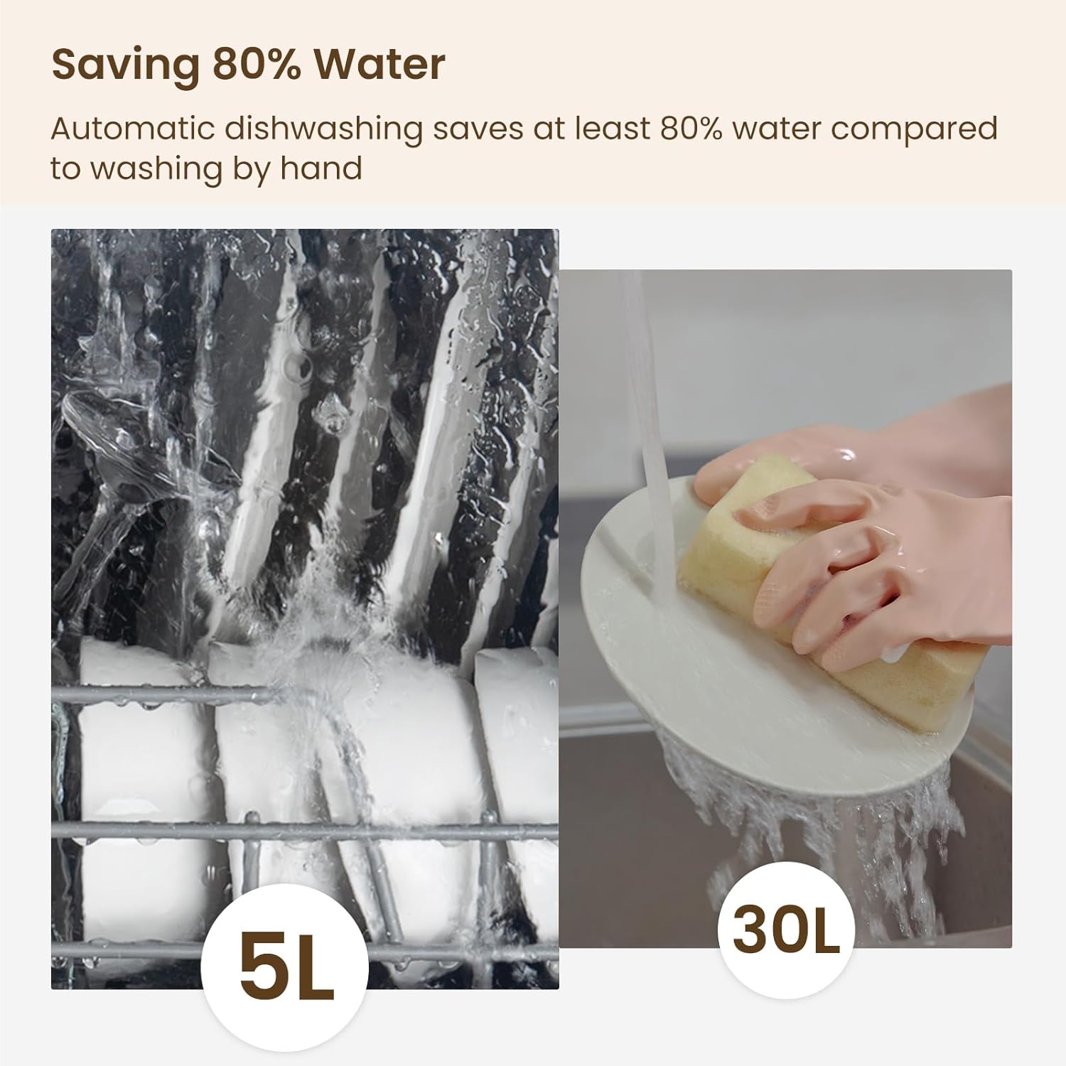 HAVA - mini lave-vaisselle portable - compact - 6 programmes, réservoir 5L, soin bébé, séchage à l'air