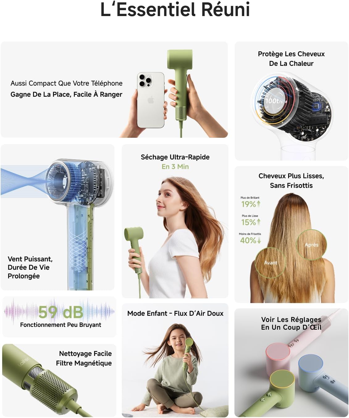 Laifen - Mini sèche-cheveux - 299g - ions négatifs, moteur brushless, séchage rapide, mode enfant, buse magnétique, 200M