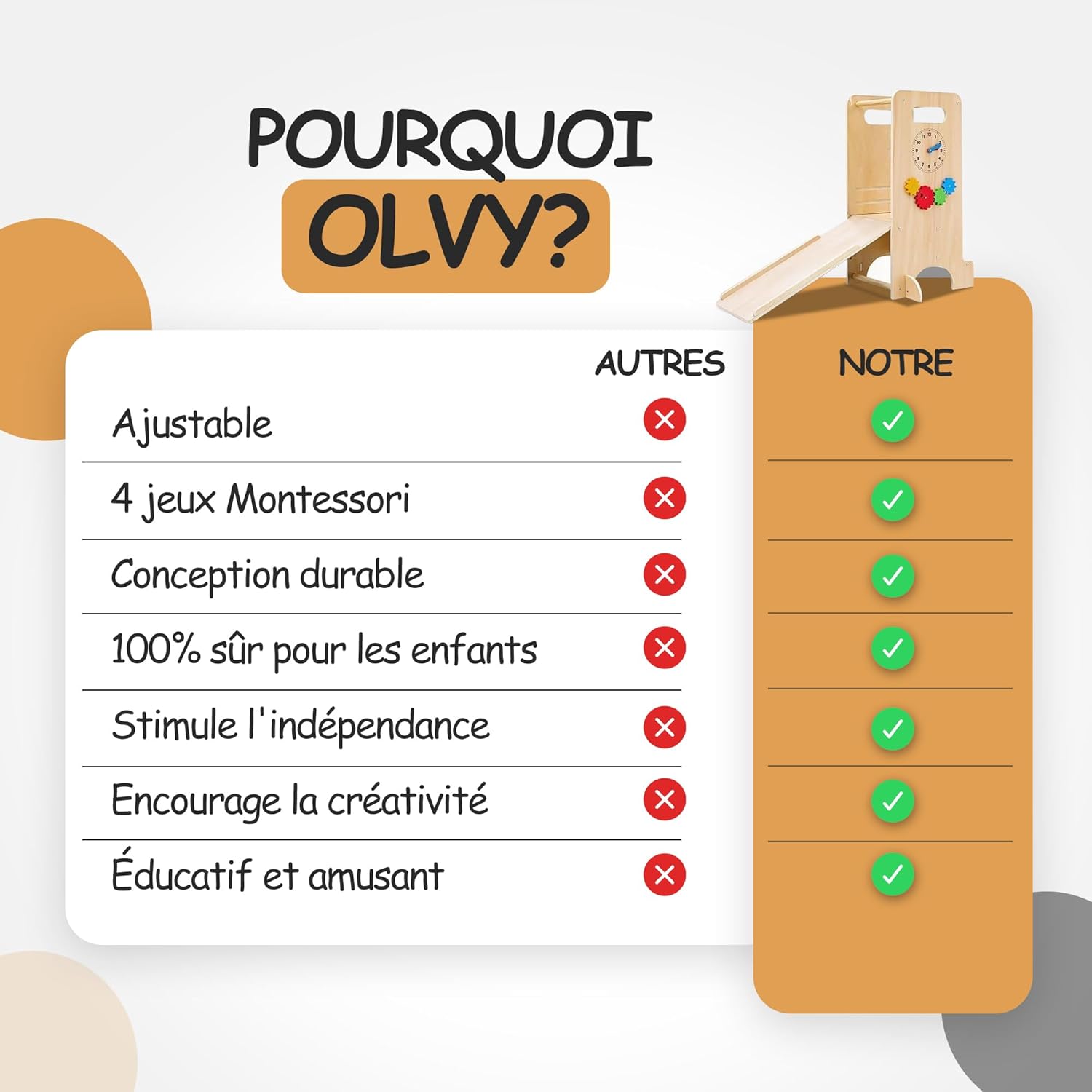 Olvy Kids - Tour d'apprentissage 4 en 1 - bois, 4 marches, dès 1 an