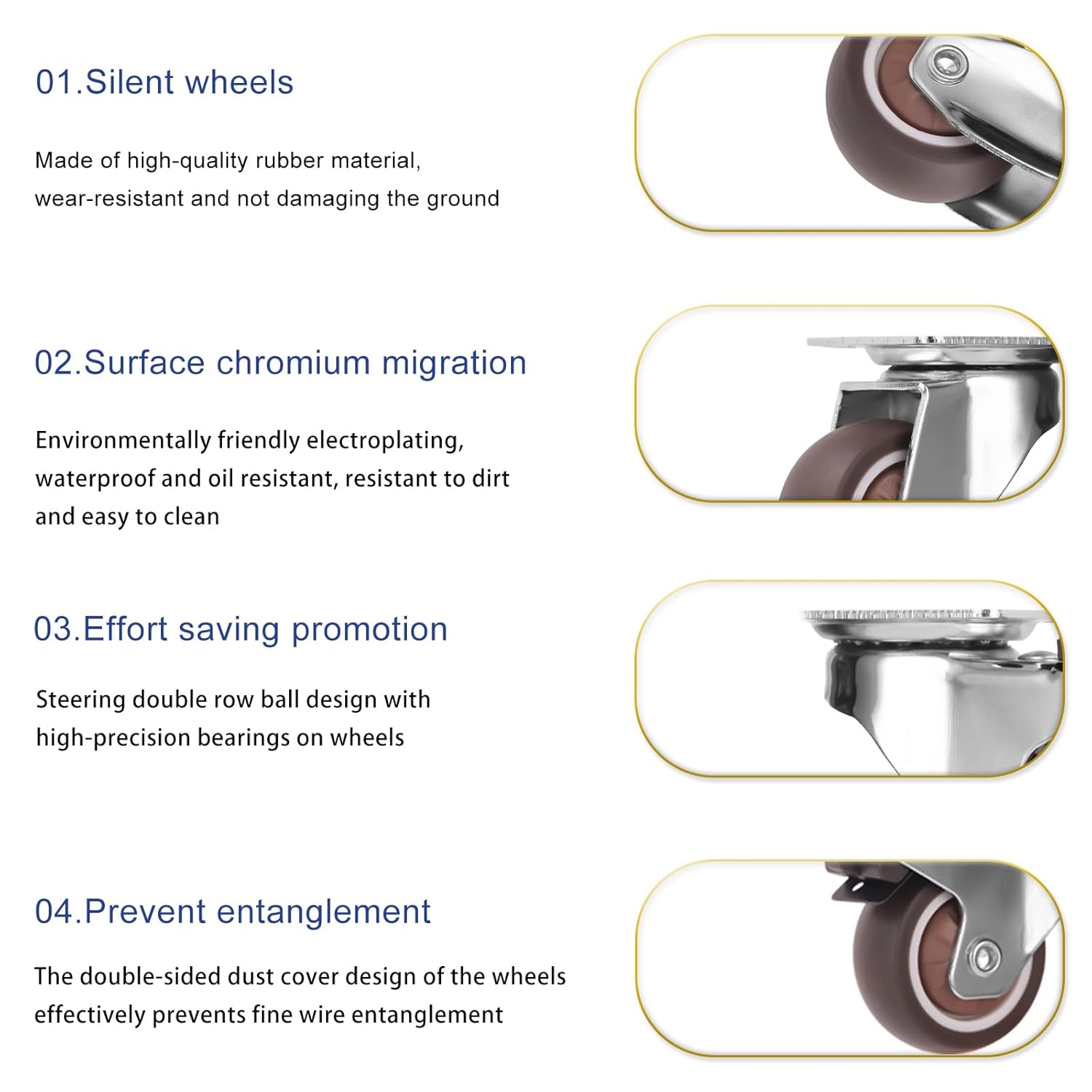 Roulettes pivotantes - 4 pièces 1