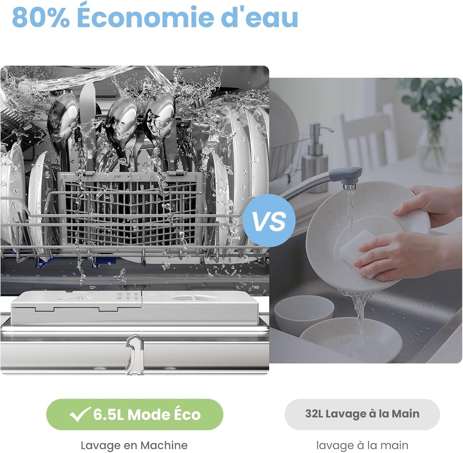 COMFEE' - lave-vaisselle compact TD602E-W, 6,5L, blanc, LED, 47 dB