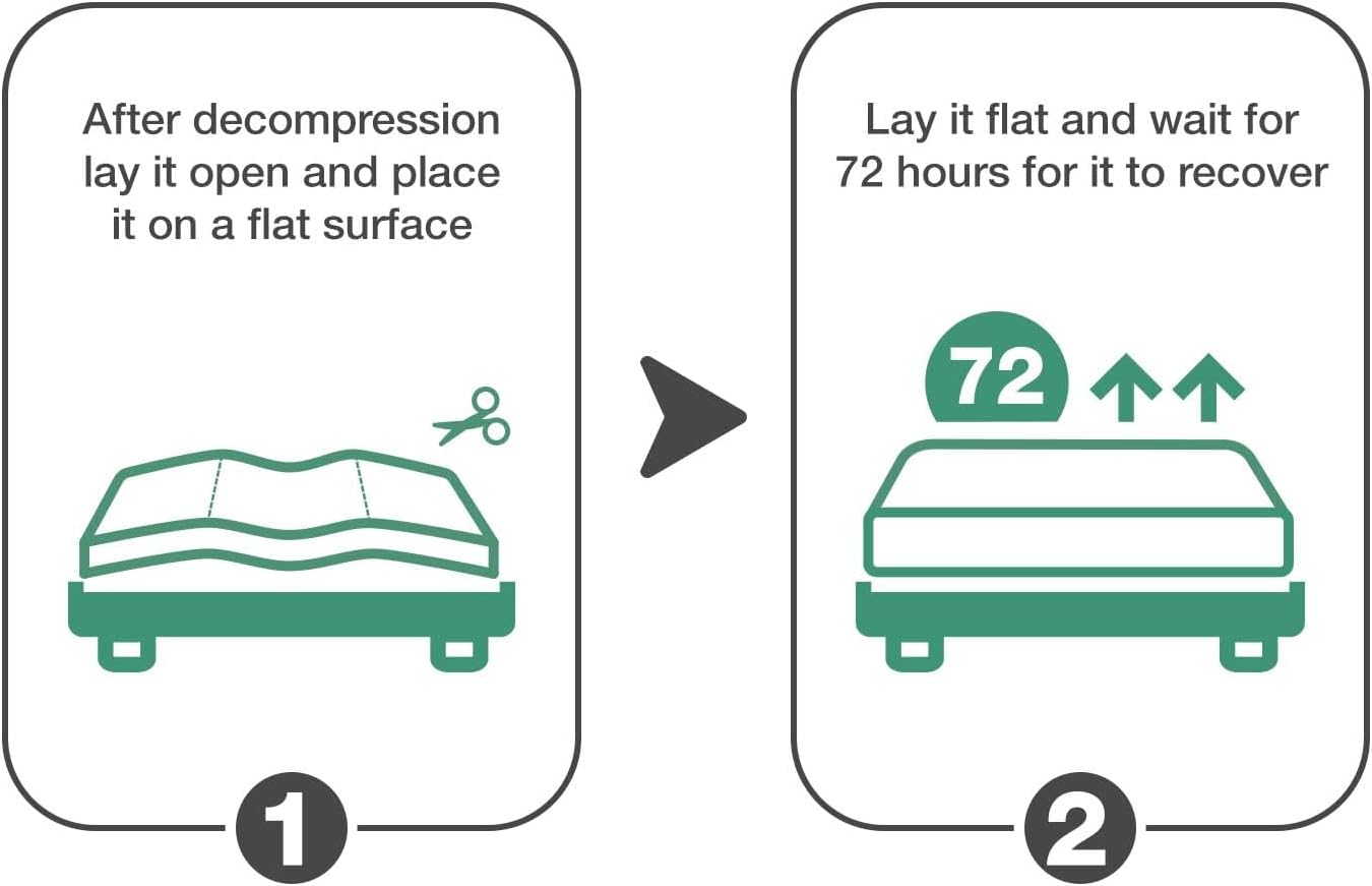 Novilla - Surmatelas Gel Mémoire 90x200, 5cm, doux, lavable