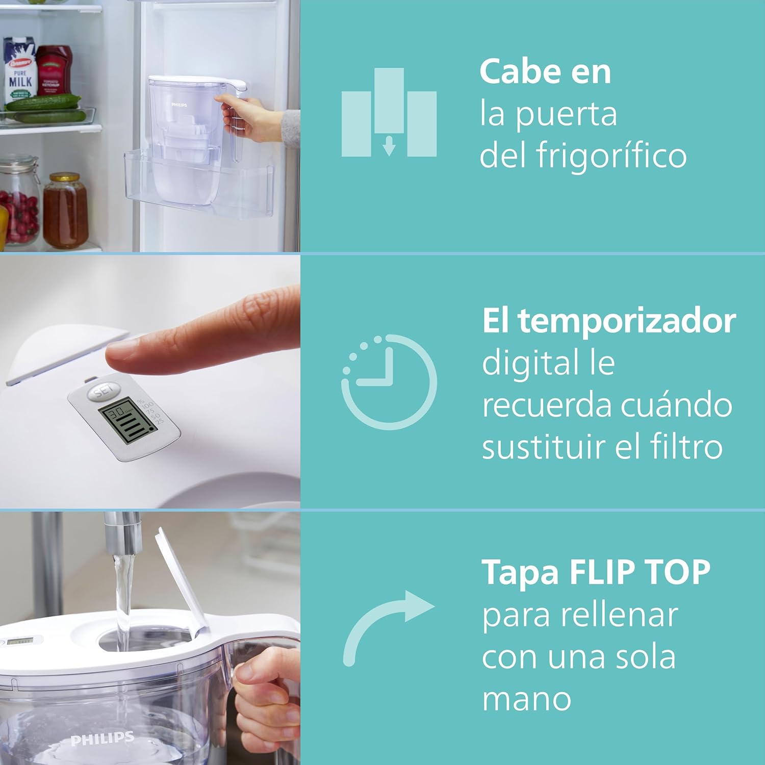 Philips - cartouches filtrantes Anticalcaire+ - paquet de 6 - réduit chlore et microplastiques, compatible Brita