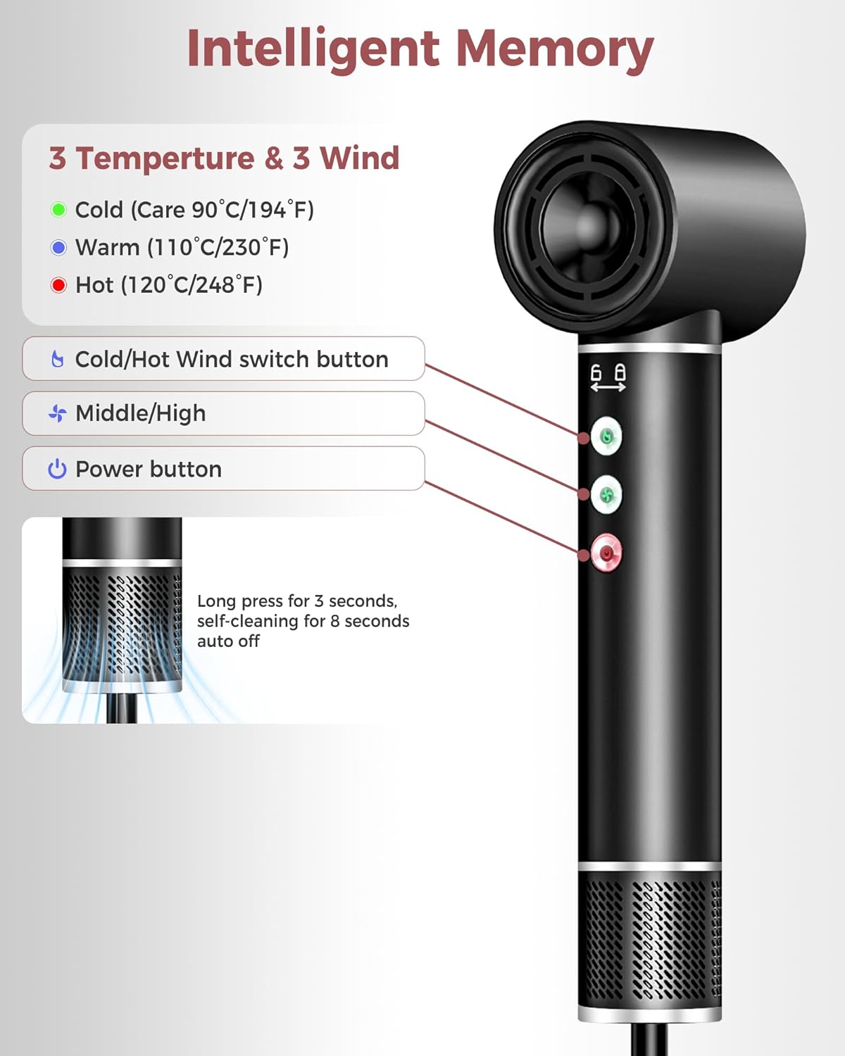 Air styler 5 en 1 - sèche-cheveux 110000TR/MIN - 20m/s - brosse lissante, boucleur, volume