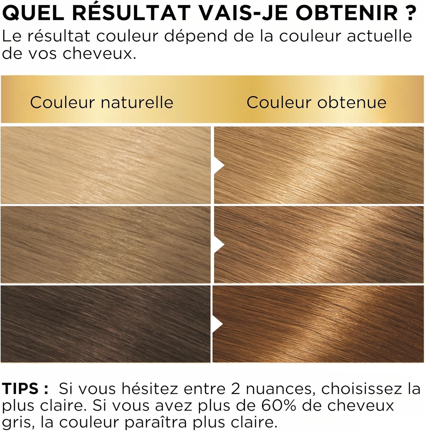Garnier - Belle Color crème permanente - 100ml - blond naturel