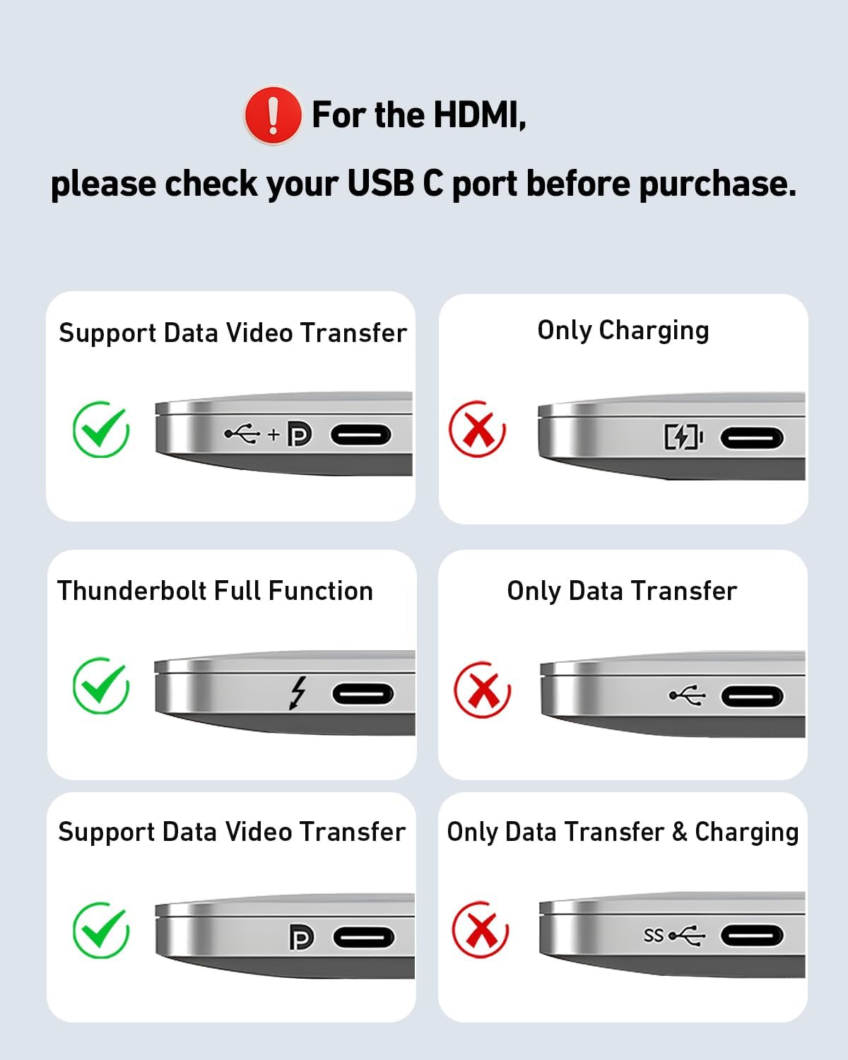 BENFEI - Station d'accueil USB C 7en1 - 100W PD - HDMI 4K60Hz - XPS, Thinkpad