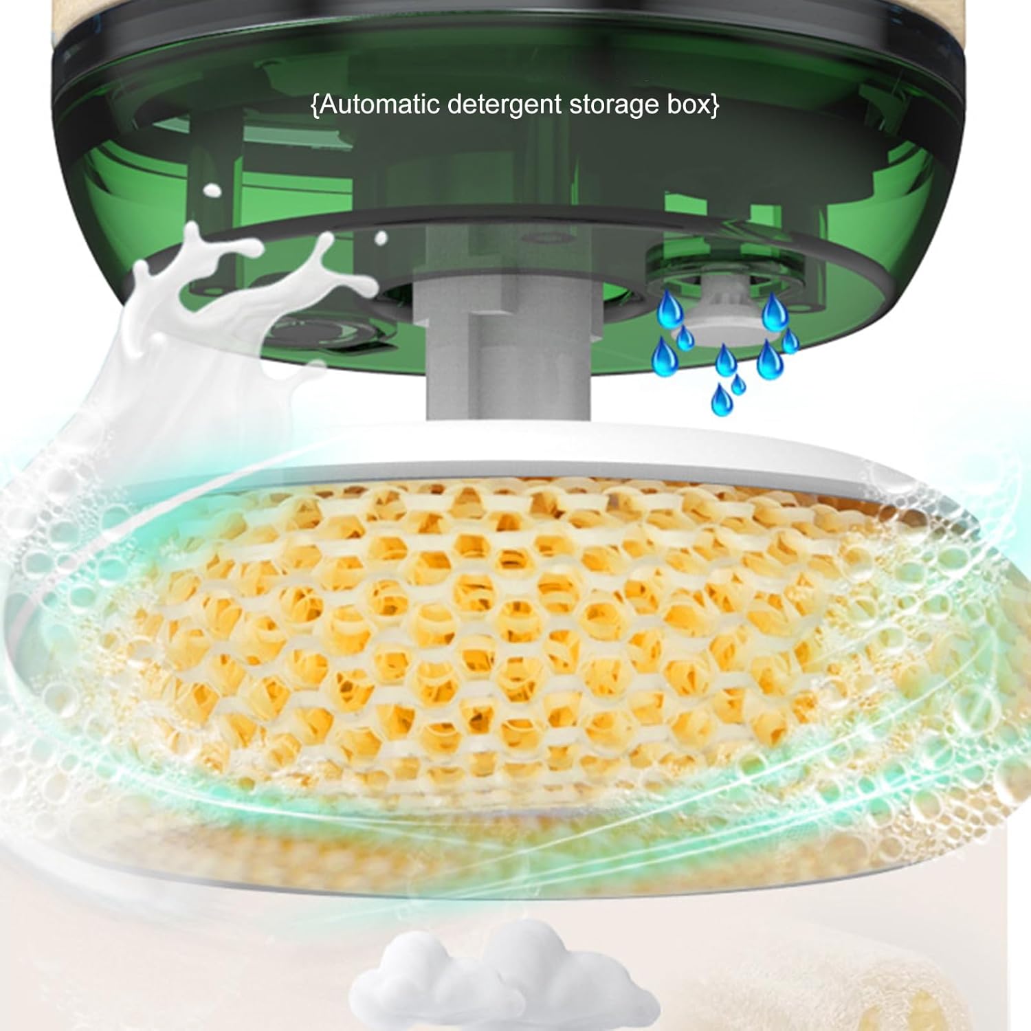 Appareil de cuisine portable rechargeable - compact - nettoyage efficace du lave-vaisselle - petit format