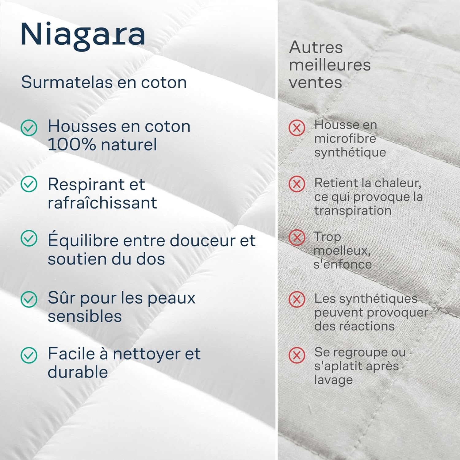 Surmatelas - double confort ultra-doux coton 140x190cm, respirant