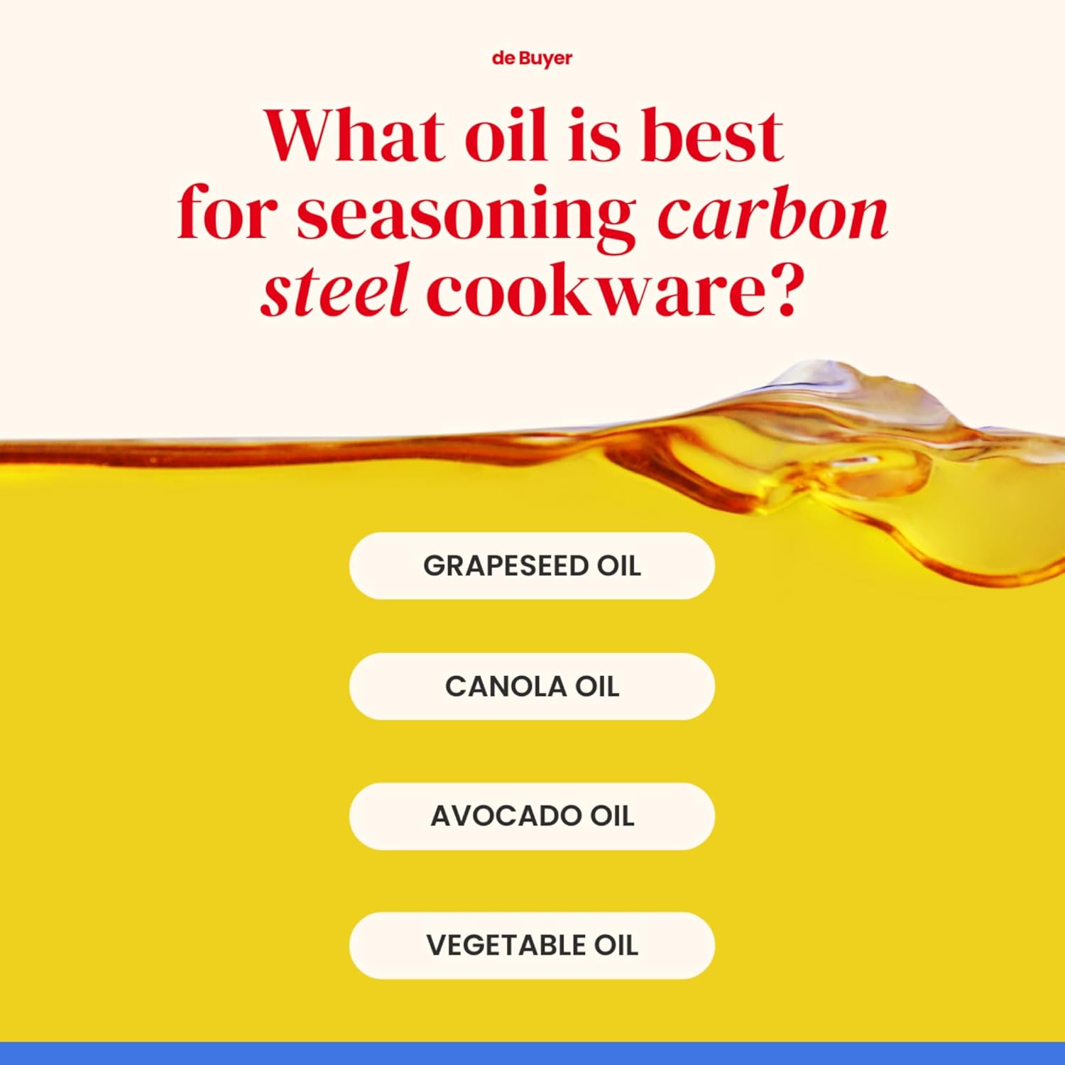 De Buyer - Mineral B - 30 cm - acier, sans PFAS, finition cire d’abeille