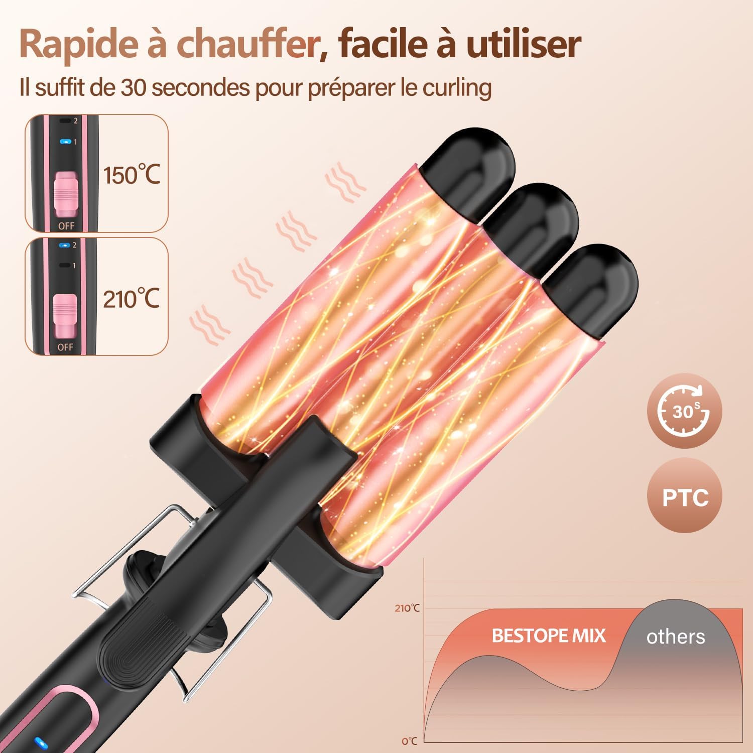 BESTOPE - Boucleur 3 Tête - 22mm - 2 températures, chauffe rapide
