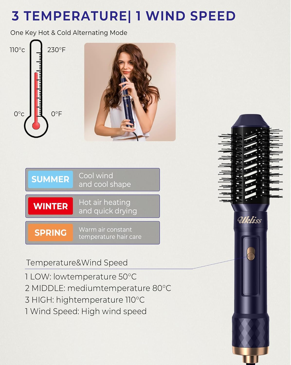 UKLISS - Air Styler Pro 6en1 - 1000W - séchage, boucleur, brosse