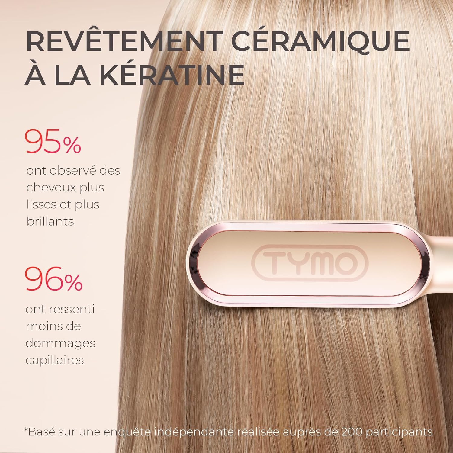 TYMO - Brosse Lissante RING - 5 températures, céramique, anti-brûlure, rose