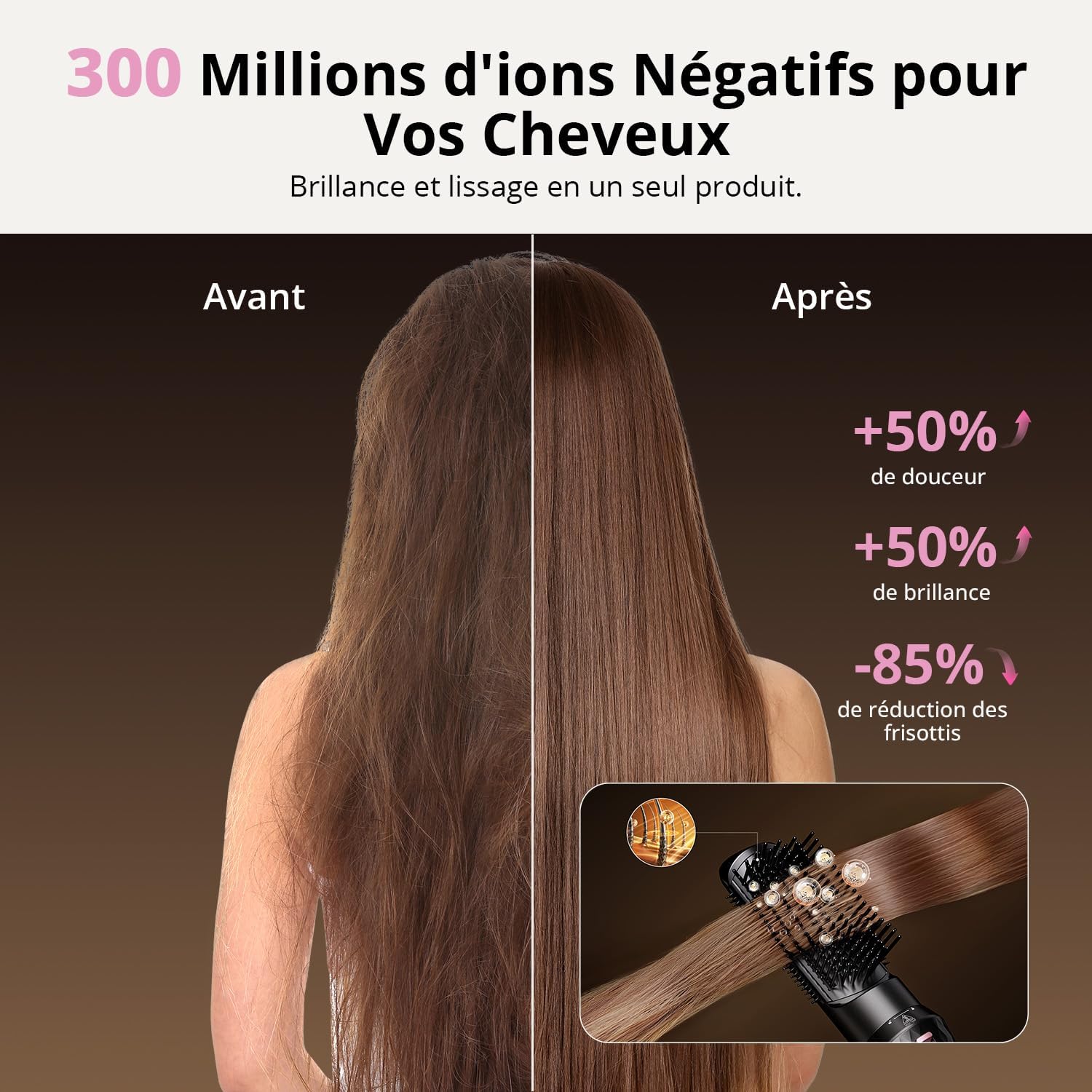 Brosse soufflante 7 en 1 - multifonction, ionique, 110 000tr/min