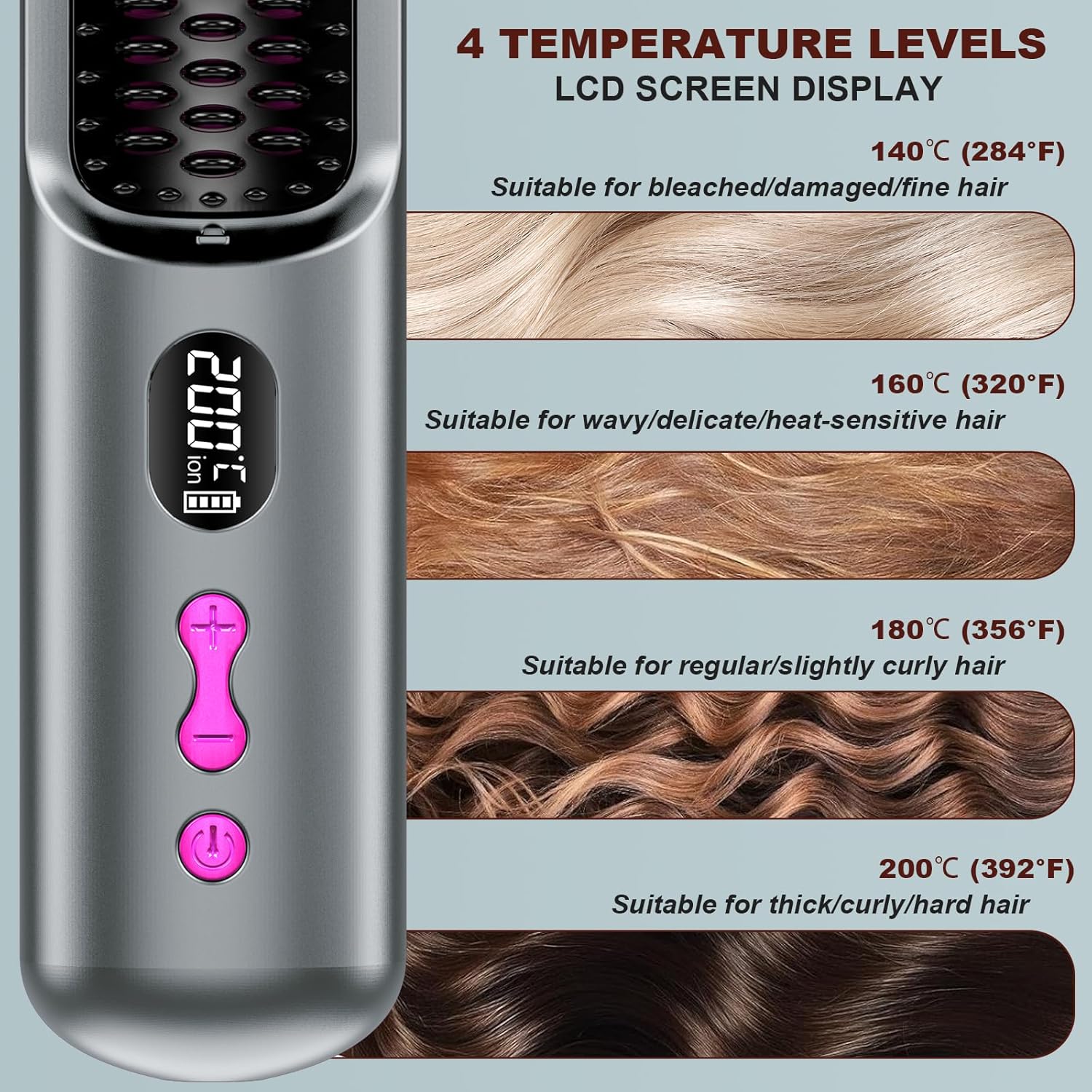 Brosse lissante portable USB, 9600mAh, ion négatif, chauffante, gris