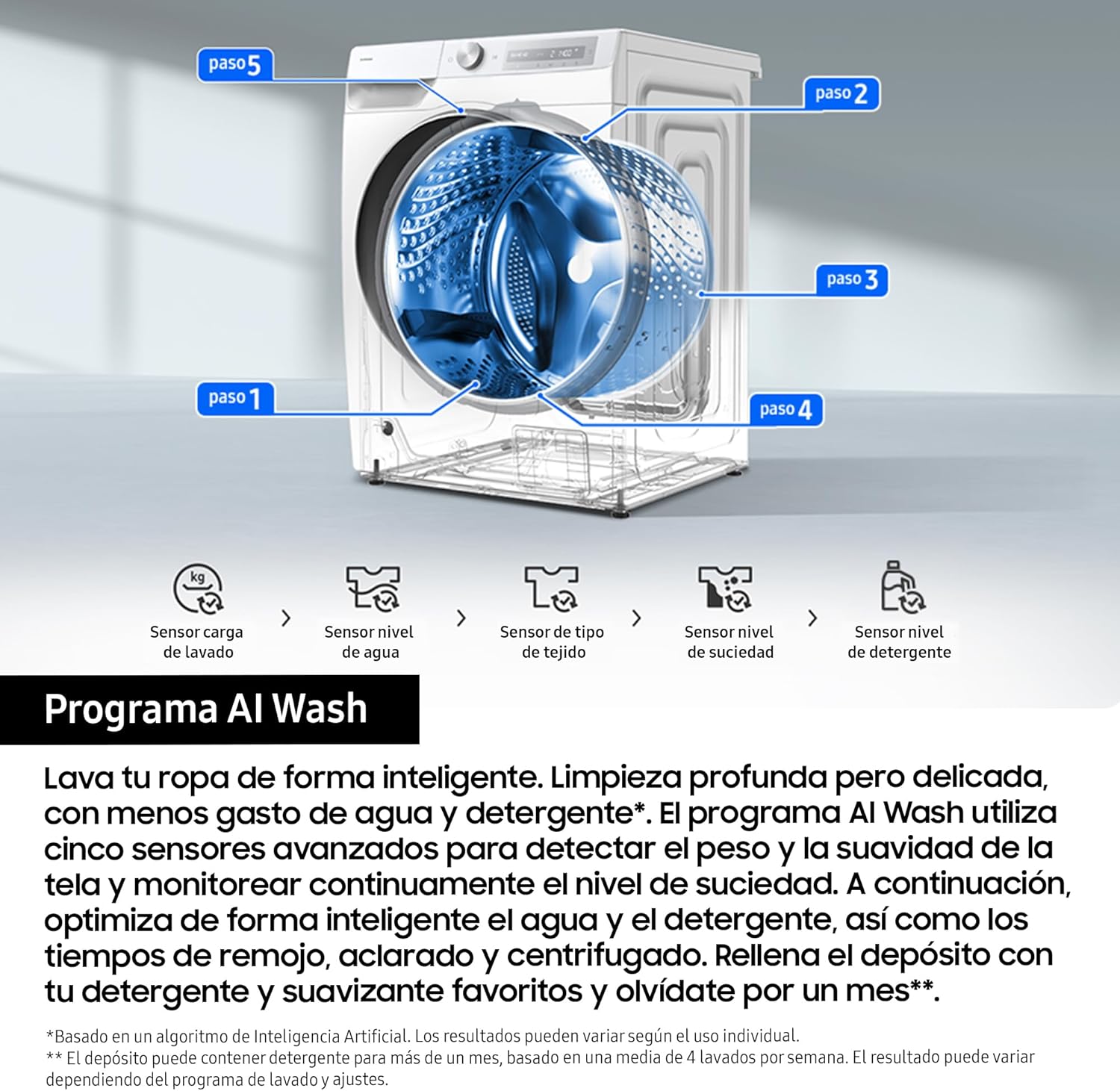 Samsung - WW90DB7U94GE série - 60x85x55cm - 9kg, EcoBubble, vapeur, WW90DB7U94GE