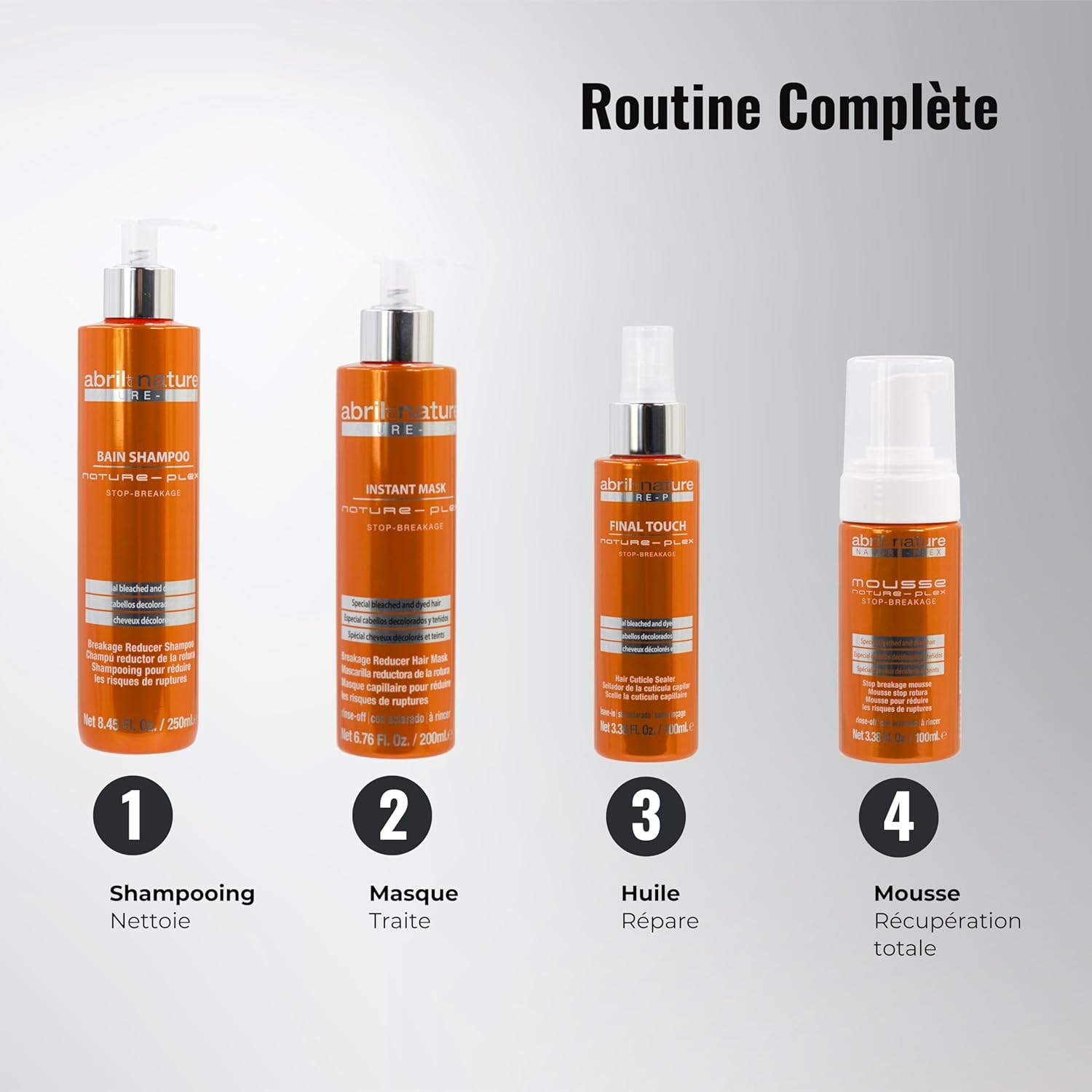 abril et nature - Nature Plex réparateur 550ml - stop casse, masque, sérum