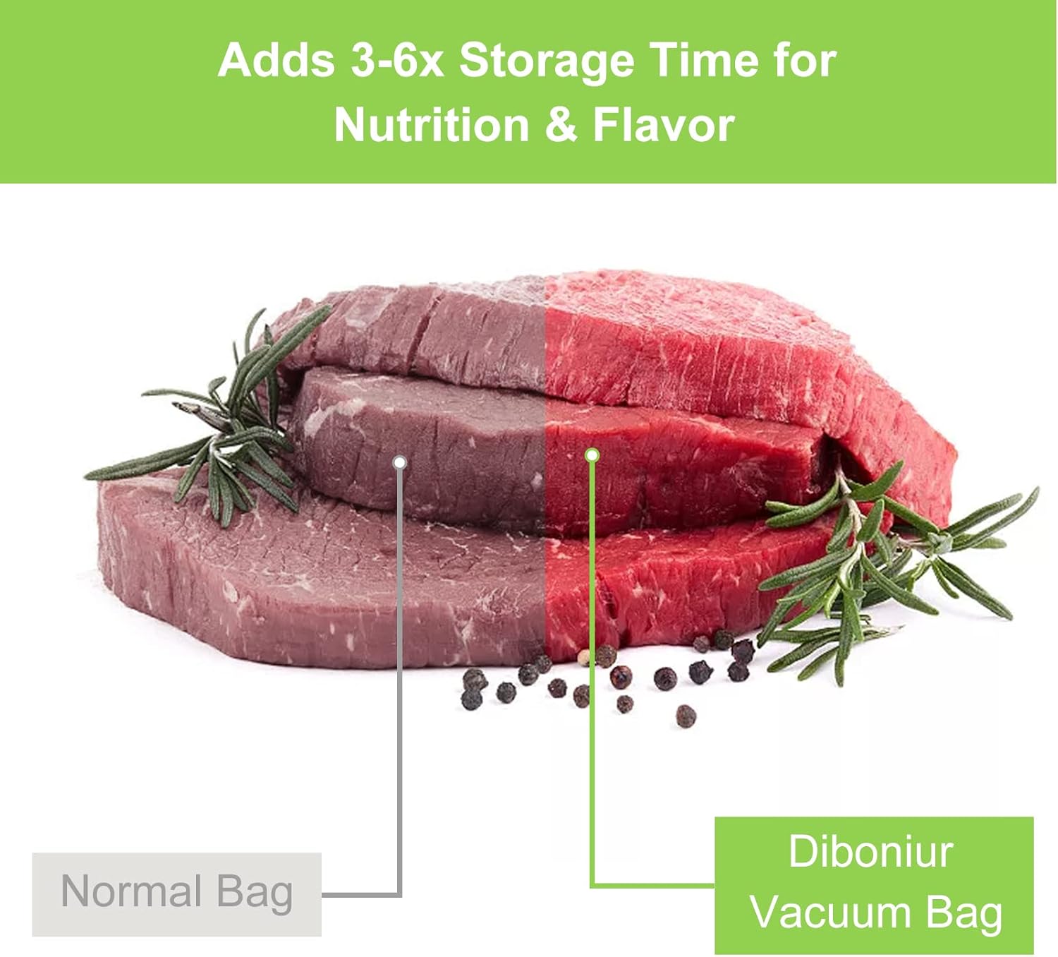 Diboniur - Sac Sous Vide Alimentaire - 2 rouleaux 28/20x500cm - Conservation et cuisson