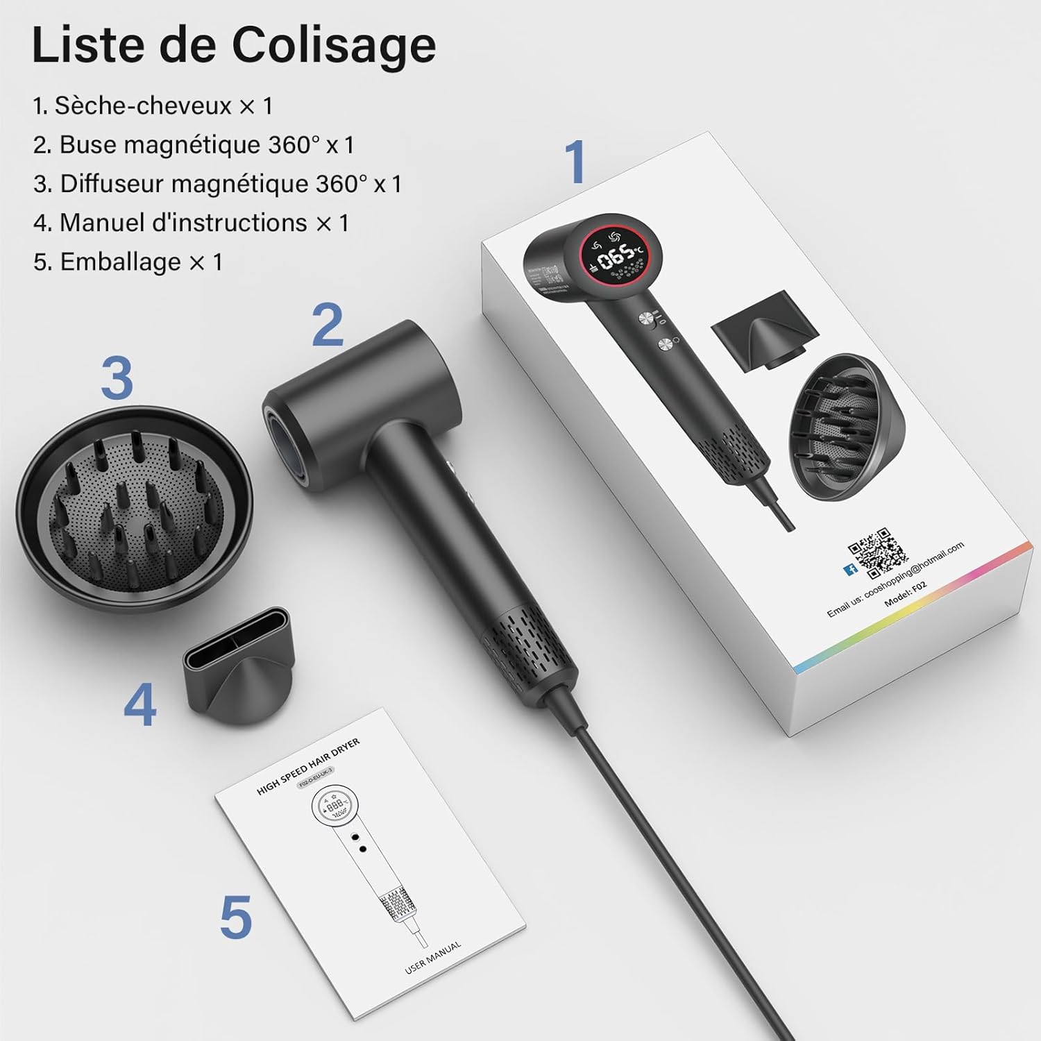 Sèche-cheveux professionnel - ionique, moteur 110 000 tr/min, 57 dB, diffuseur, séchage rapide, 400M plasma