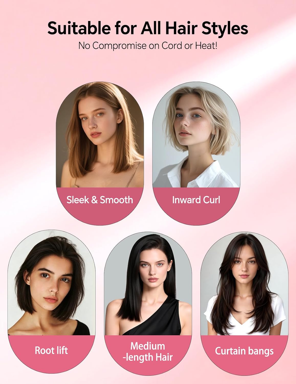 LANDOT - Mini Brosse Lissante 2en1 - compacte - idéale courts à mi-longs, voyage