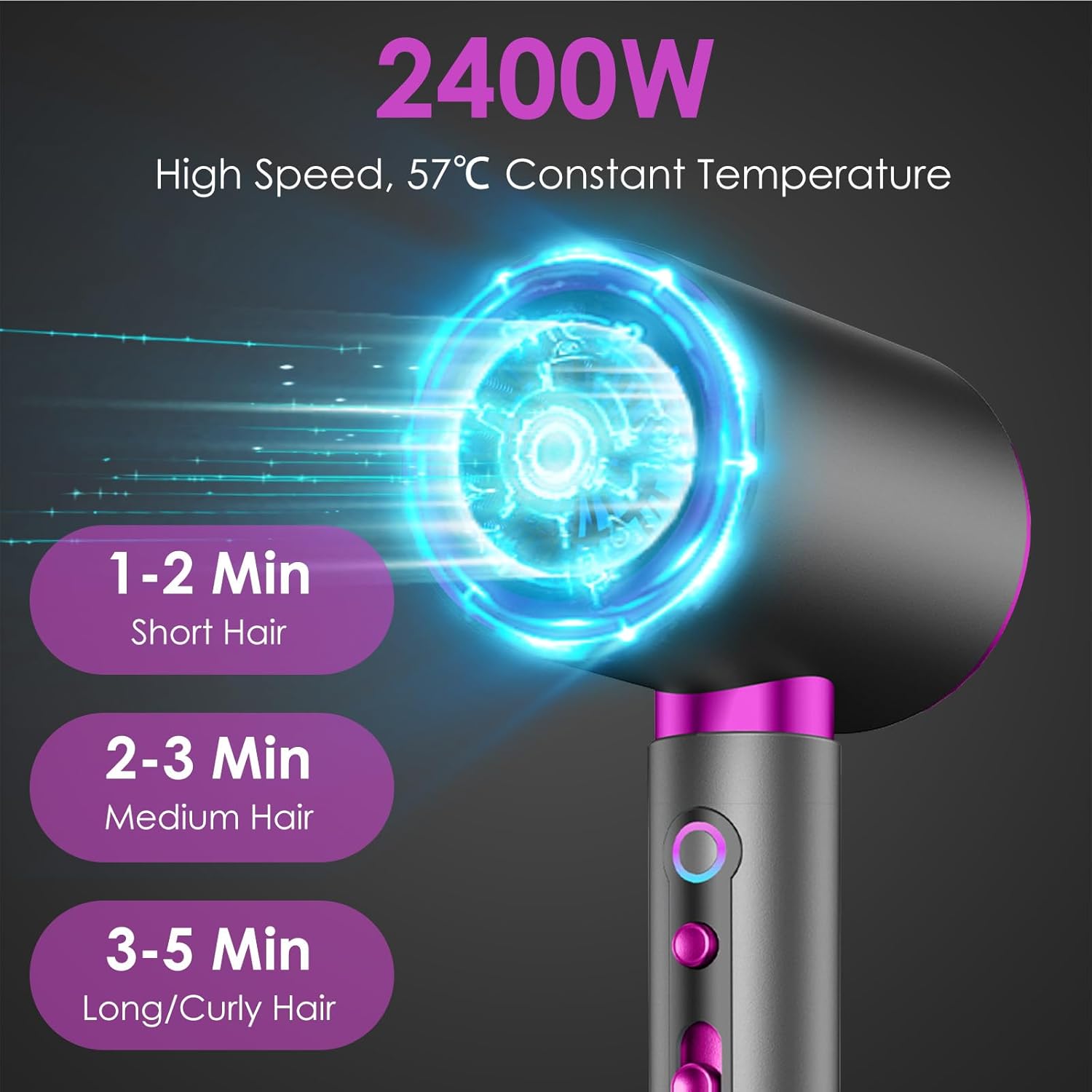 Sèche-Cheveux - 2400W, ionique, 3 températures, diffuseur, buses