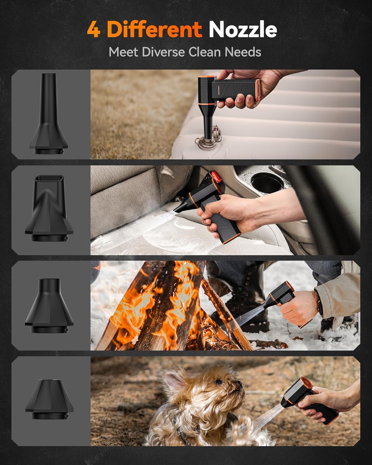 WOLFBOX - soufflette à air, 3 vitesses, 110000 tr/min, MF50