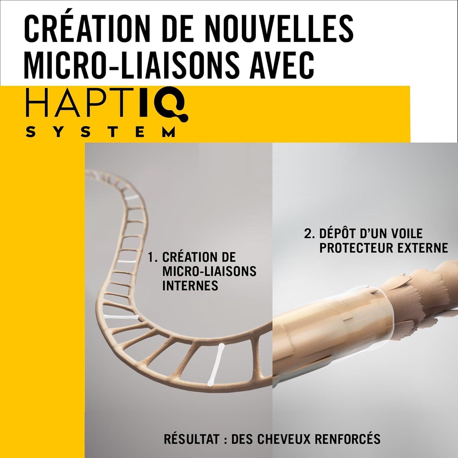 Schwarzkopf - Gliss Lait Démêlant 200ml - nutrition, protège chaleur