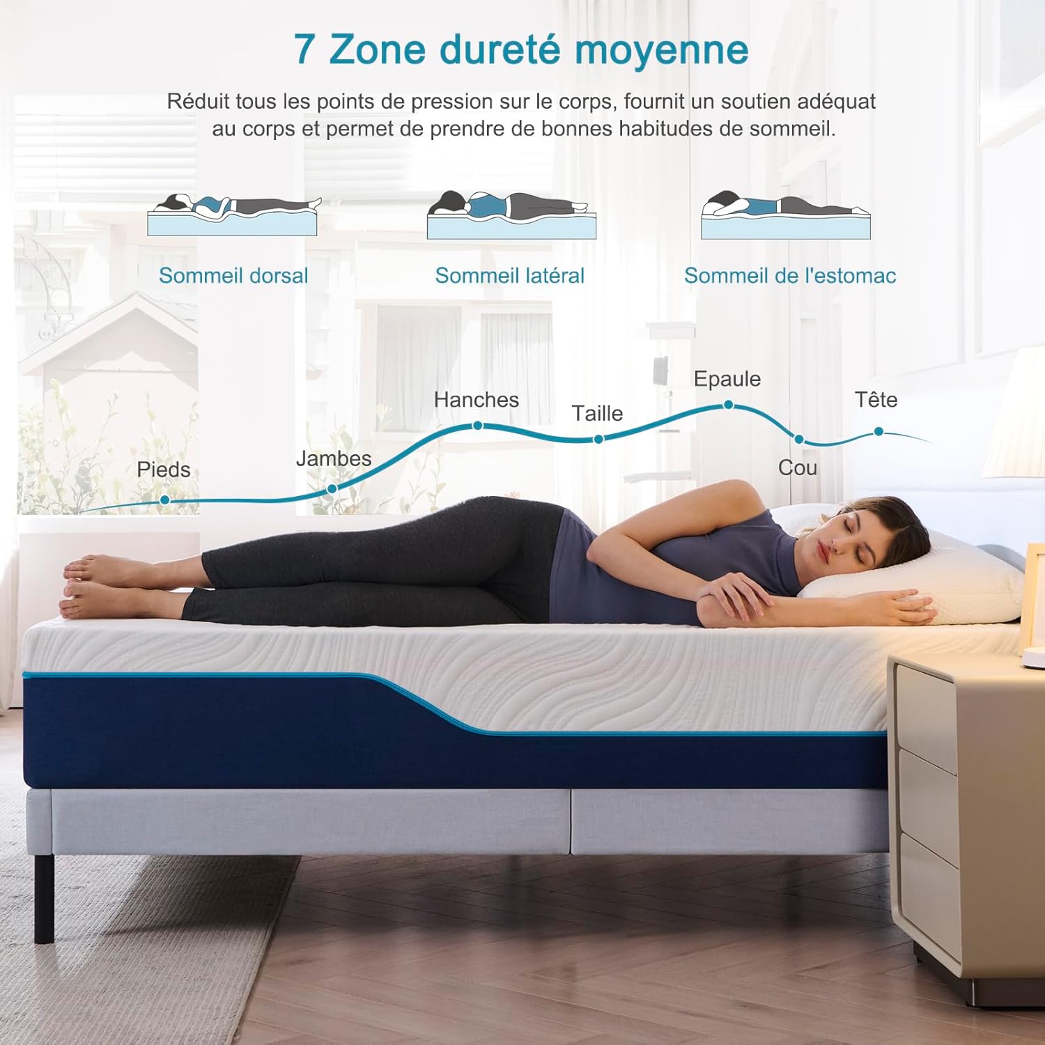 Matelas - orthopédique réversible 140x190cm, 7 zones, mémoire de forme